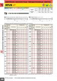 1154 СВЕРЛЕНИЕ (МОНОЛИТНЫЕ ТВЕРДОСПЛАВНЫЕ СВЕРЛА) ТВЕРДЫЙ СПЛАВ MNS Углеродистая сталь Легированная сталь Закалённая сталь Нержавеющая сталь Чугун Лёгк Каталог MITSUBISHI 2010 Режущий инструмент и инструментальные системы для станков Стр. L098