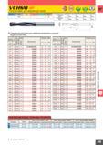 1173 VCHSM Получистовая для закалённый сталей 5 Q Dl6 Di6 е Углеродистая сталь Легированная сталь Закалённая сталь Нержавеющая сталь Чугун Лёгкий сплав Каталог MITSUBISHI 2010 Режущий инструмент и инструментальные системы для станков Стр. L117