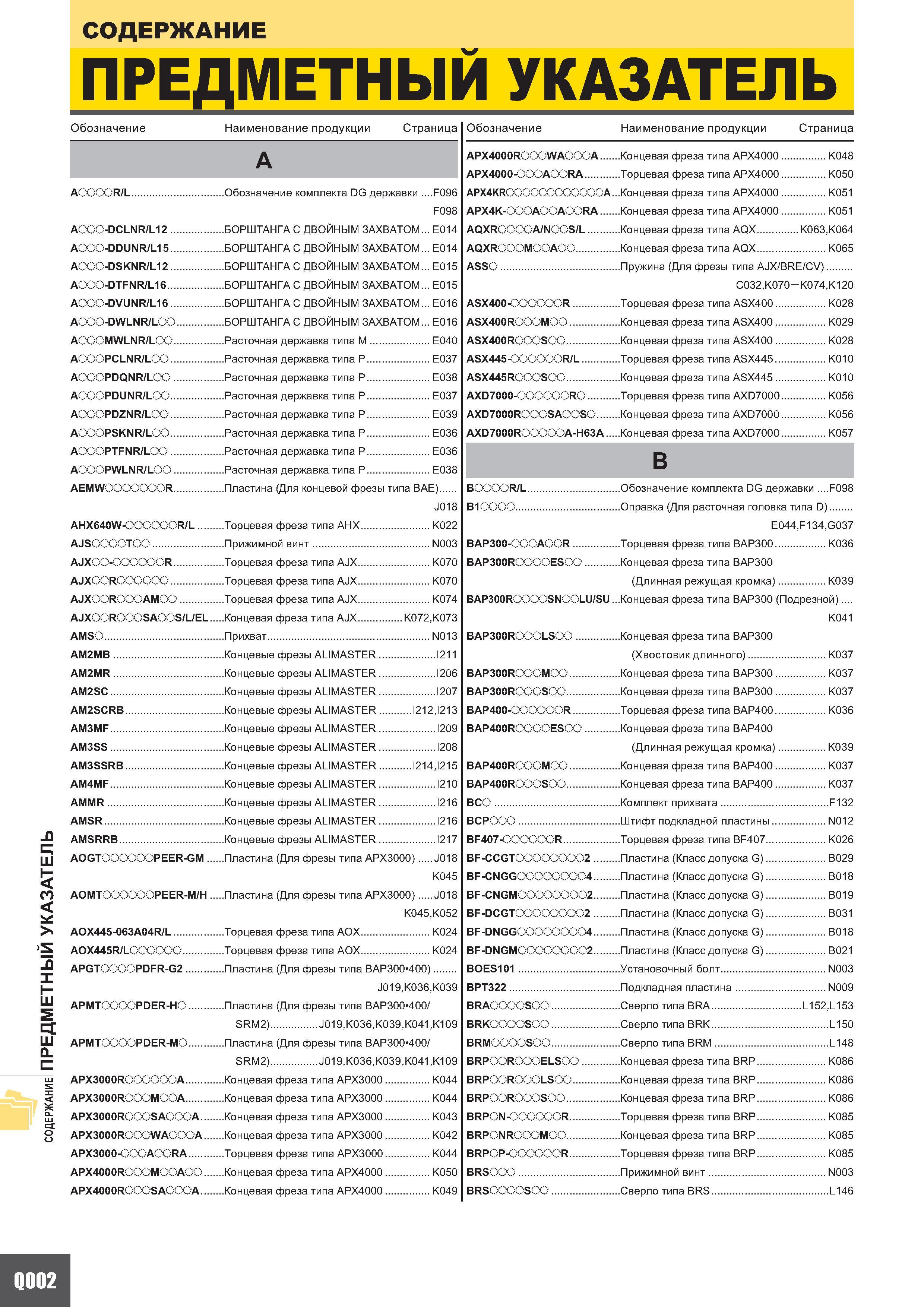 1312 Каталог инструмента Митсубиси 2010-2011 на русском языке Предметный указатель товарных позиций компании для механической обработки на станках СОДЕ Каталог MITSUBISHI 2010 Режущий токарный и вращающийся инструмент Инструментальные системы для металлообрабатывающих станков Стр. Q002