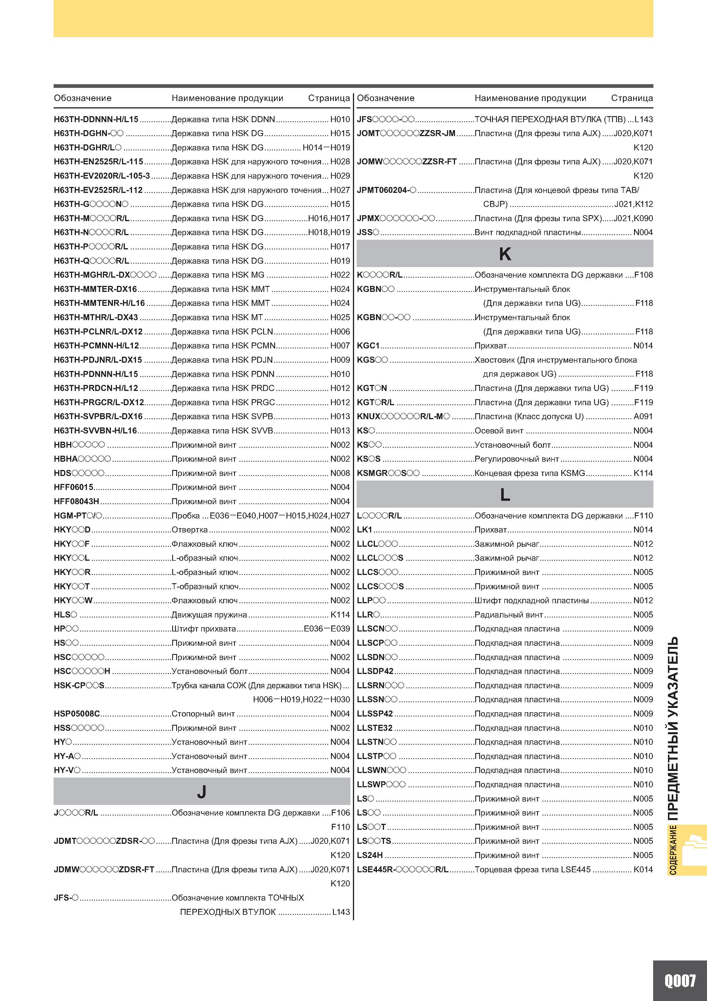 1317 Обозначение Наименование продукции Страница Обозначение Наименование продукции Страница H63TH-DDNNN-H L15 Державка типа HSK DDNN H010 H63TH-DGHN-o Каталог MITSUBISHI 2010 Режущий токарный и вращающийся инструмент Инструментальные системы для металлообрабатывающих станков Стр. Q007