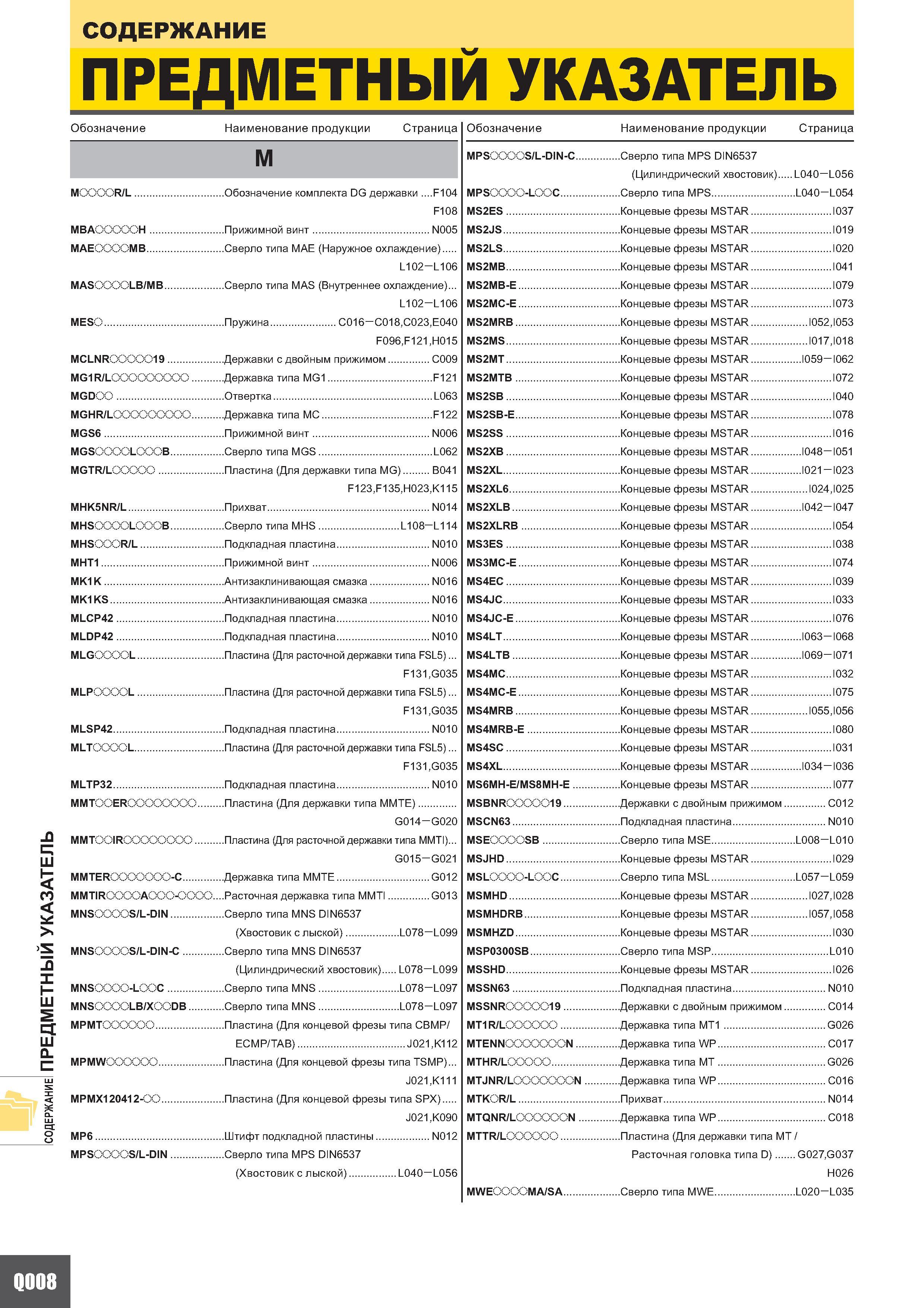 1318 СОДЕРЖАНИЕ ПРЕДМЕТНЫЙ УКАЗАТЕЛЬ СОДЕРЖАНИЕ ПРЕДМЕТНЫЙ УКАЗАТЕЛЬ Обозначение Наименование продукции Страница Обозначение Наименование продукции Стр Каталог MITSUBISHI 2010 Режущий токарный и вращающийся инструмент Инструментальные системы для металлообрабатывающих станков Стр. Q008
