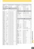 1319 Обозначение MWLNR L0000008 MWSQQQQSB LB MB XB X8DB MWS0000X00DB NNMU200608ZEN-0K N0000R L NP-CCGB000000002 NP-CCGW00000000 NP-CCGW000000002 NP-CCG Каталог MITSUBISHI 2010 Режущий инструмент и инструментальные системы для станков Стр. Q009