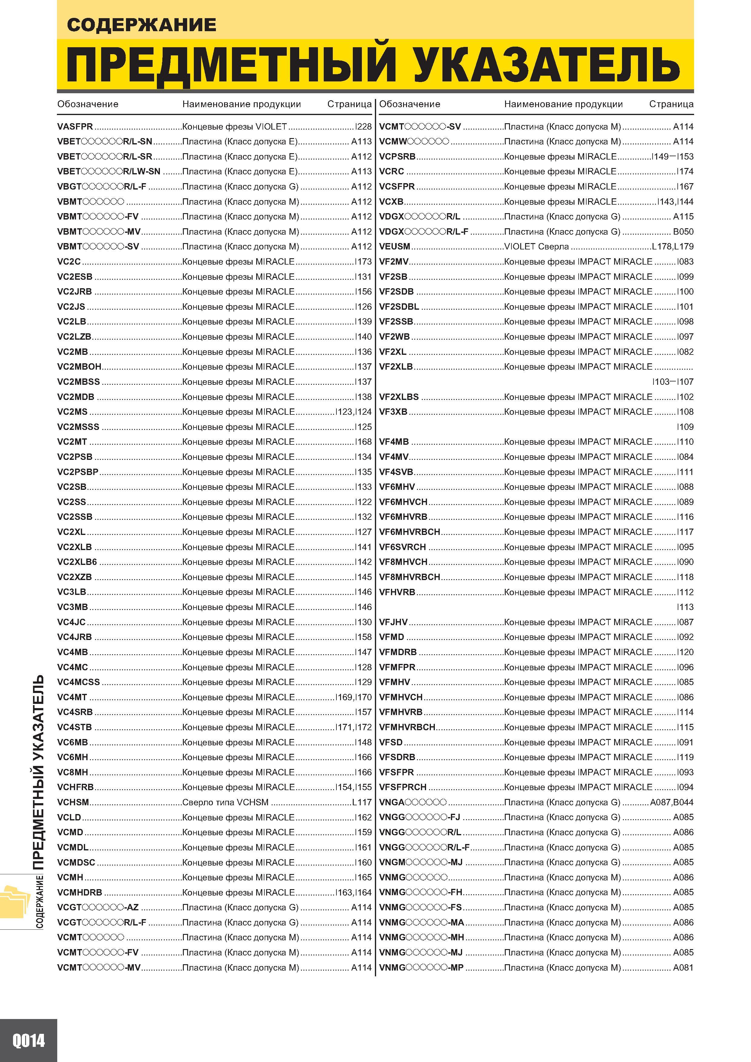 1324 СОДЕРЖАНИЕ ПРЕДМЕТНЫЙ УКАЗАТЕЛЬ СОДЕРЖАНИЕ ПРЕДМЕТНЫЙ УКАЗАТЕЛЬ Обозначение Наименование продукции Страница Обозначение Наименование продукции Стр Каталог MITSUBISHI 2010 Режущий токарный и вращающийся инструмент Инструментальные системы для металлообрабатывающих станков Стр. Q014