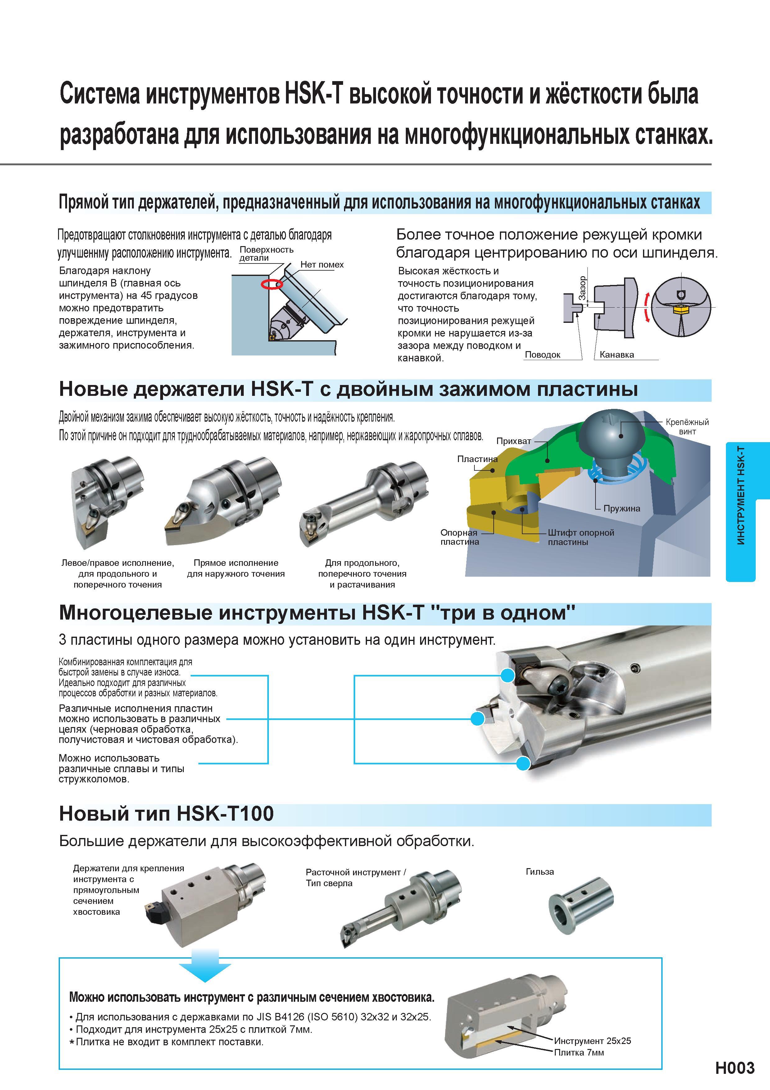 531 Система инструментов HSK-T высокой точности и жёсткости была разработана для использования на многооперационных токарно-фрезерных станках с ЧПУ П Каталог MITSUBISHI 2016 Вращающийся и токарный режущий инструмент для металлообработки Сменные твердосплавные пластины Резцы Фрезы сборные и монолитные Сверла Стр. H003