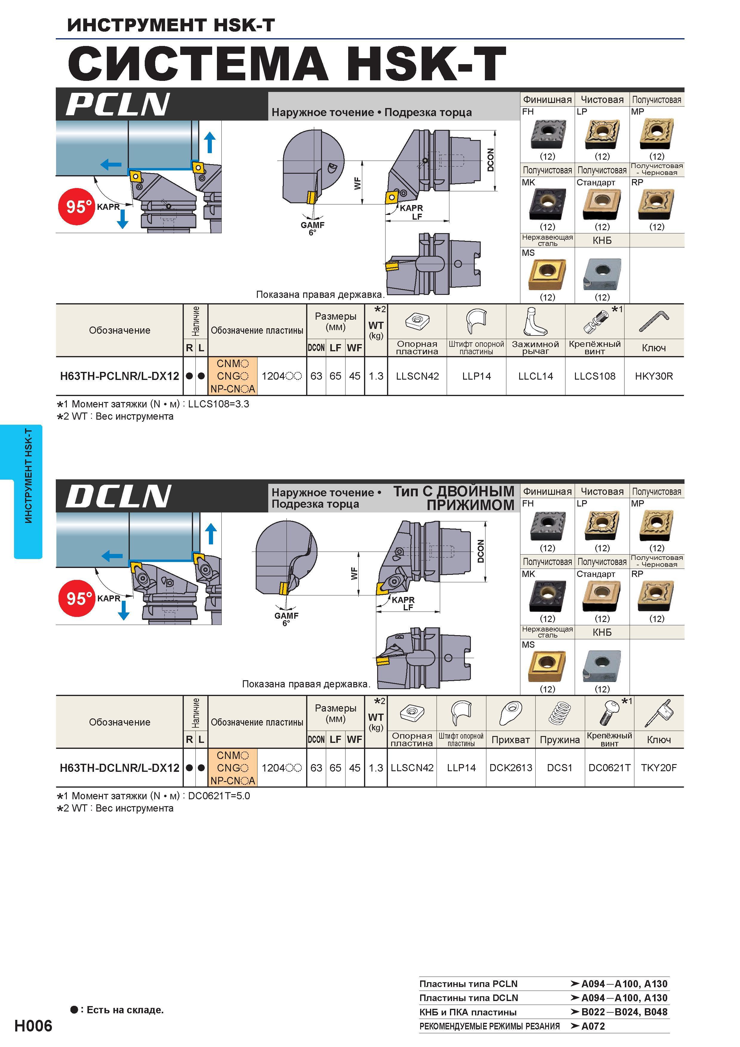 534 Станочный инструмент с хвостовиком HSK-T Инструментальная система HSK-T PCLN Наружное точение Подрезка торца GAMF 6° Показана правая державка z о Каталог MITSUBISHI 2016 Вращающийся и токарный режущий инструмент для металлообработки Сменные твердосплавные пластины Резцы Фрезы сборные и монолитные Сверла Стр. H006