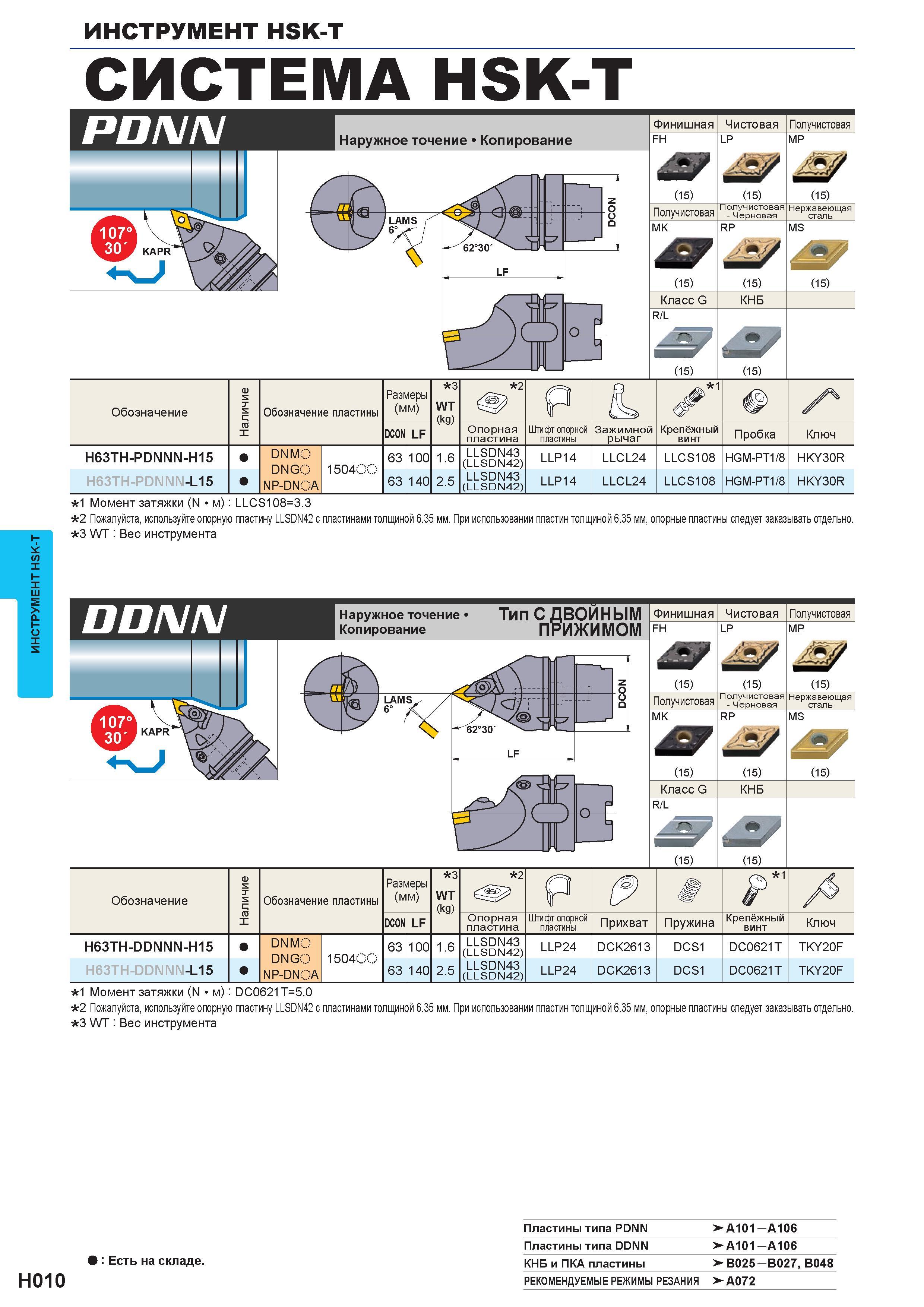 538 Станочный инструмент с хвостовиком HSK-T Инструментальная система HSK-T PDNN Наружное точение Копирование '-п Z О к- Z7 Финишная FH (15) Получист Каталог MITSUBISHI 2016 Вращающийся и токарный режущий инструмент для металлообработки Сменные твердосплавные пластины Резцы Фрезы сборные и монолитные Сверла Стр. H010