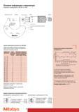 26 Основная информация о микрометрах Погрешность микрометров по DIN 863 от 1999 Измерительная пятка Шпиндель Шкала барабана Стебель Твердосплавные измерительные Каталог MITUTOYO 2007 Средства измерений Измерительные инструменты и приборы Стр. 24