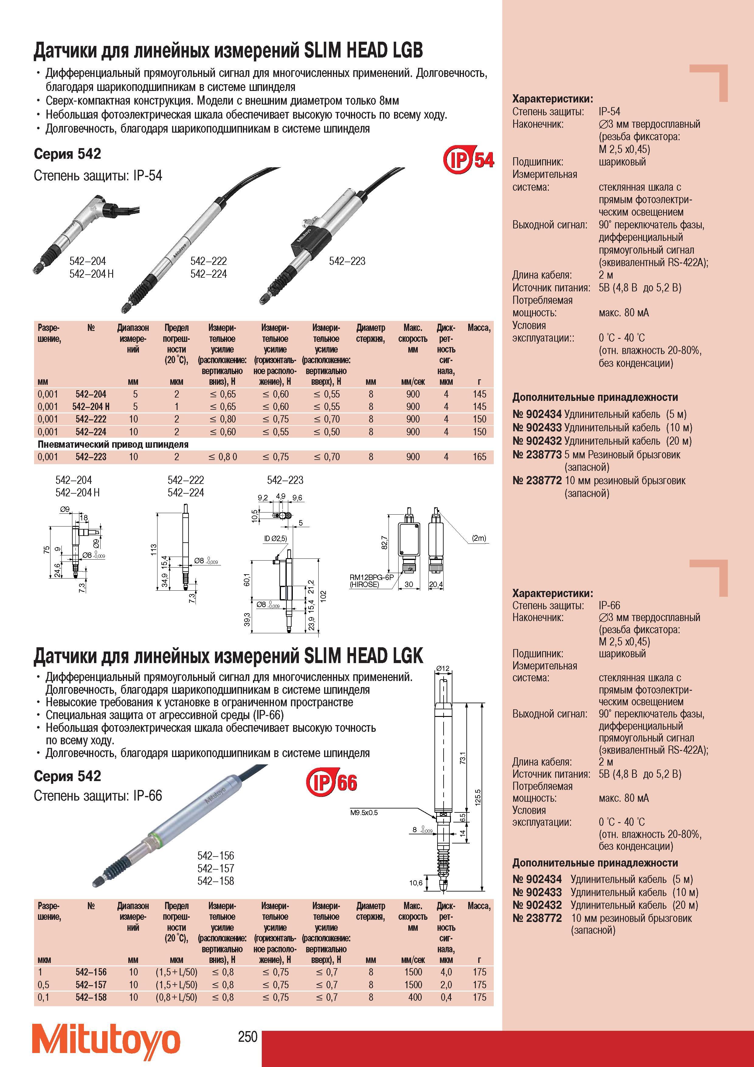 252 Датчики для линейных измерений Mitutoyo SLIM HEAD LGB Дифференциальный прямоугольный сигнал для многочисленных применений Долговечность благодаря шарикоподши Каталог MITUTOYO 2007 Средства измерений Измерительные инструменты приборы оборудование для машиностроения и промышленности Стр. 250