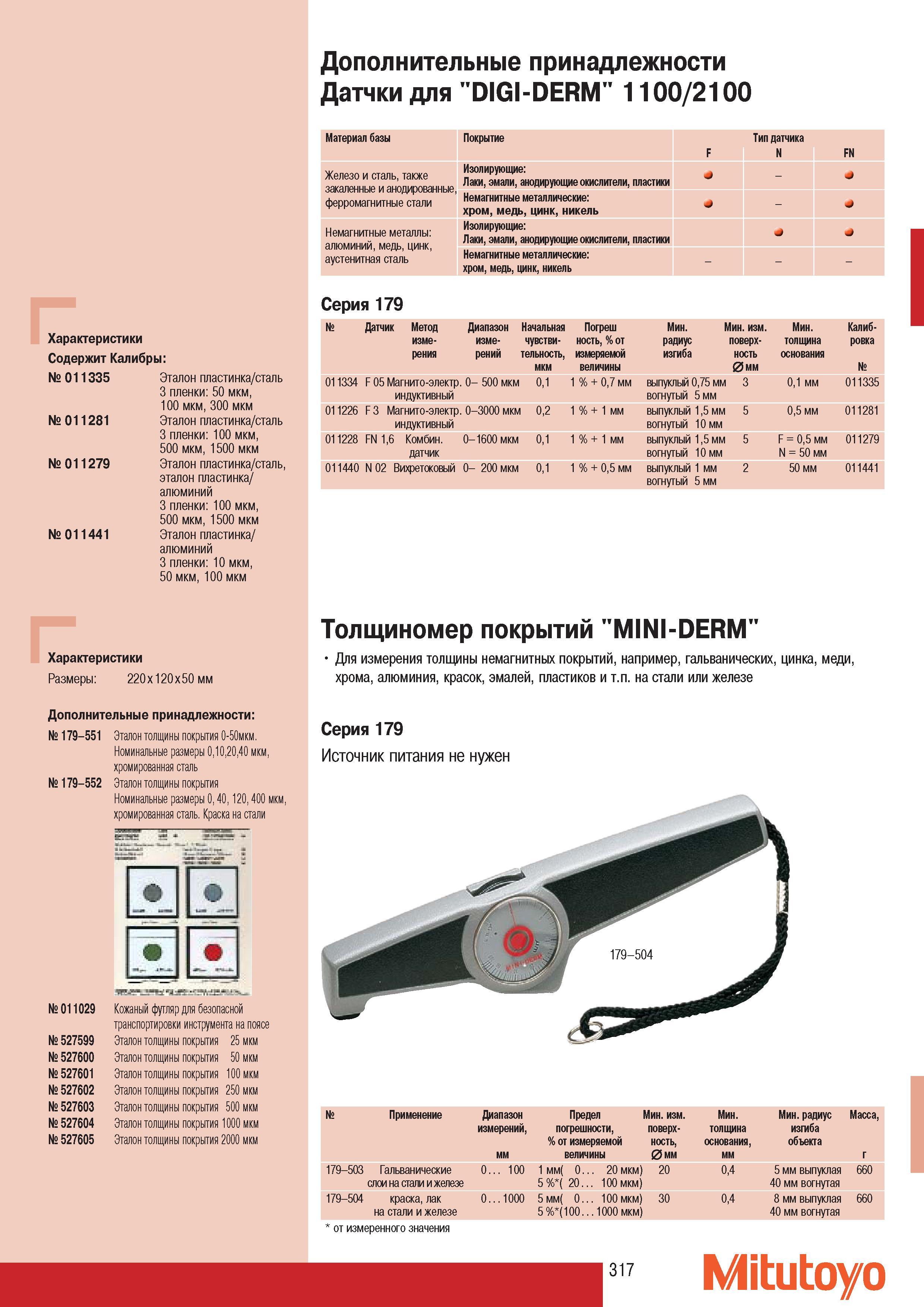 319 Датчики Mitutoyo для DIGI-DERM 1100 2100 Дополнительные принадлежности Материал базы Покрытие Тип датчика F N FN Железо и сталь также закаленные и анодирован Каталог MITUTOYO 2007 Средства измерений Измерительные инструменты приборы оборудование для машиностроения и промышленности Стр. 317