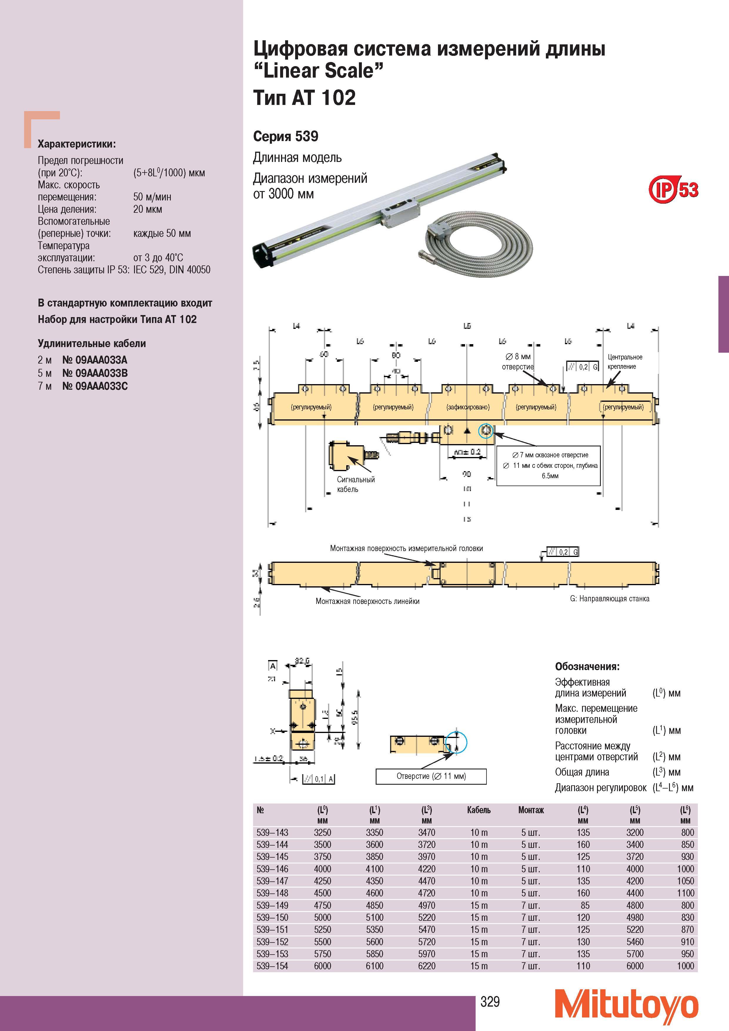 331 Цифровая система измерений длины Mitutoyo Linear Scale Тип АТ 102 Xарактеристики Предел погрешности (при 20С) Максимальная скорость перемещения Цена деления Каталог MITUTOYO 2007 Средства измерений Измерительные инструменты приборы оборудование для машиностроения и промышленности Стр. 329