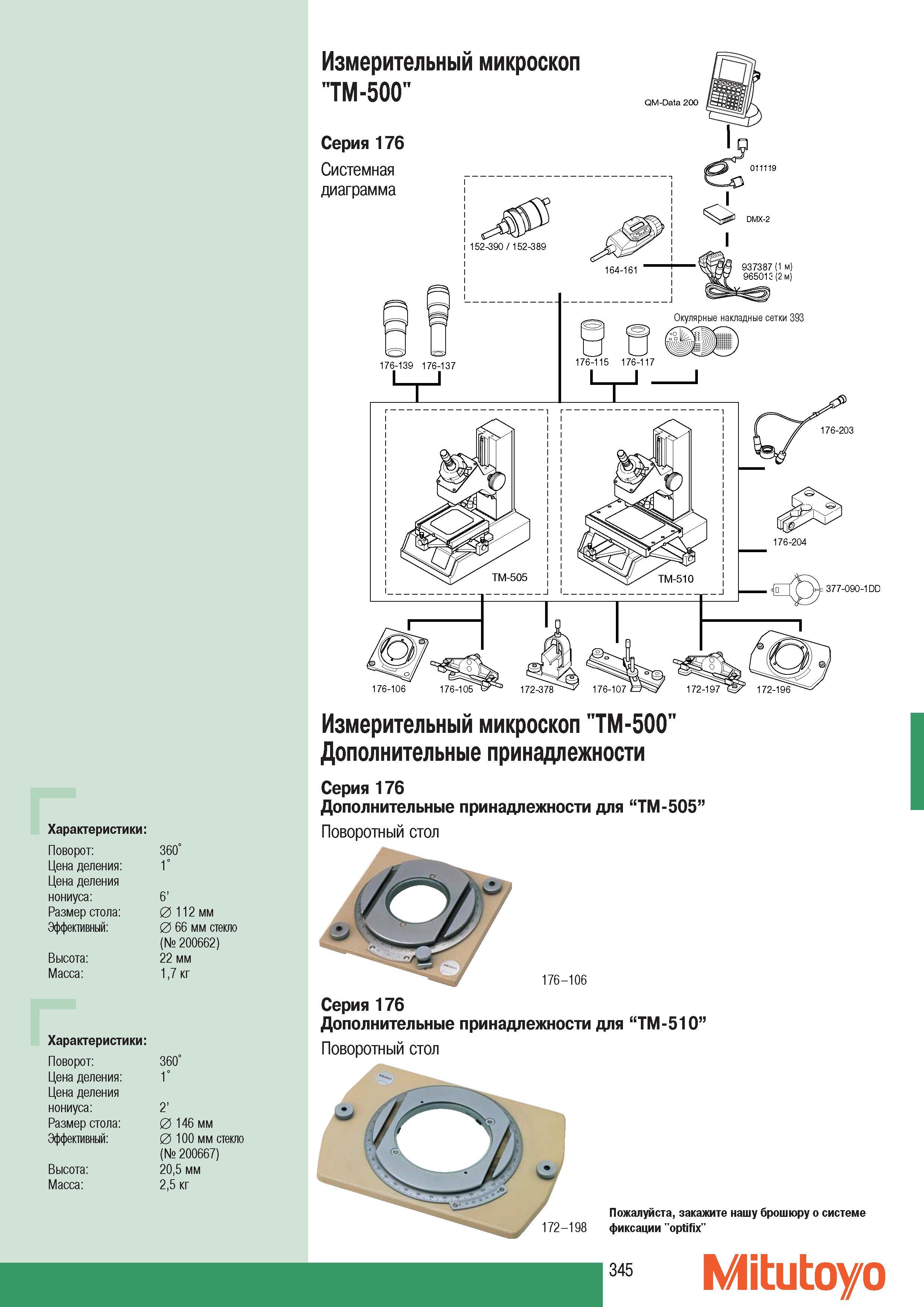 347 Измерительный микроскоп Mitutoyo TM-500 QM-Data 200 Серия 176 Системная диаграмма Окулярные накладные сетки 393 176-115 176-117 176-106 176-105 360 1 6' 0 11 Каталог MITUTOYO 2007 Средства измерений Измерительные инструменты приборы оборудование для машиностроения и промышленности Стр. 345