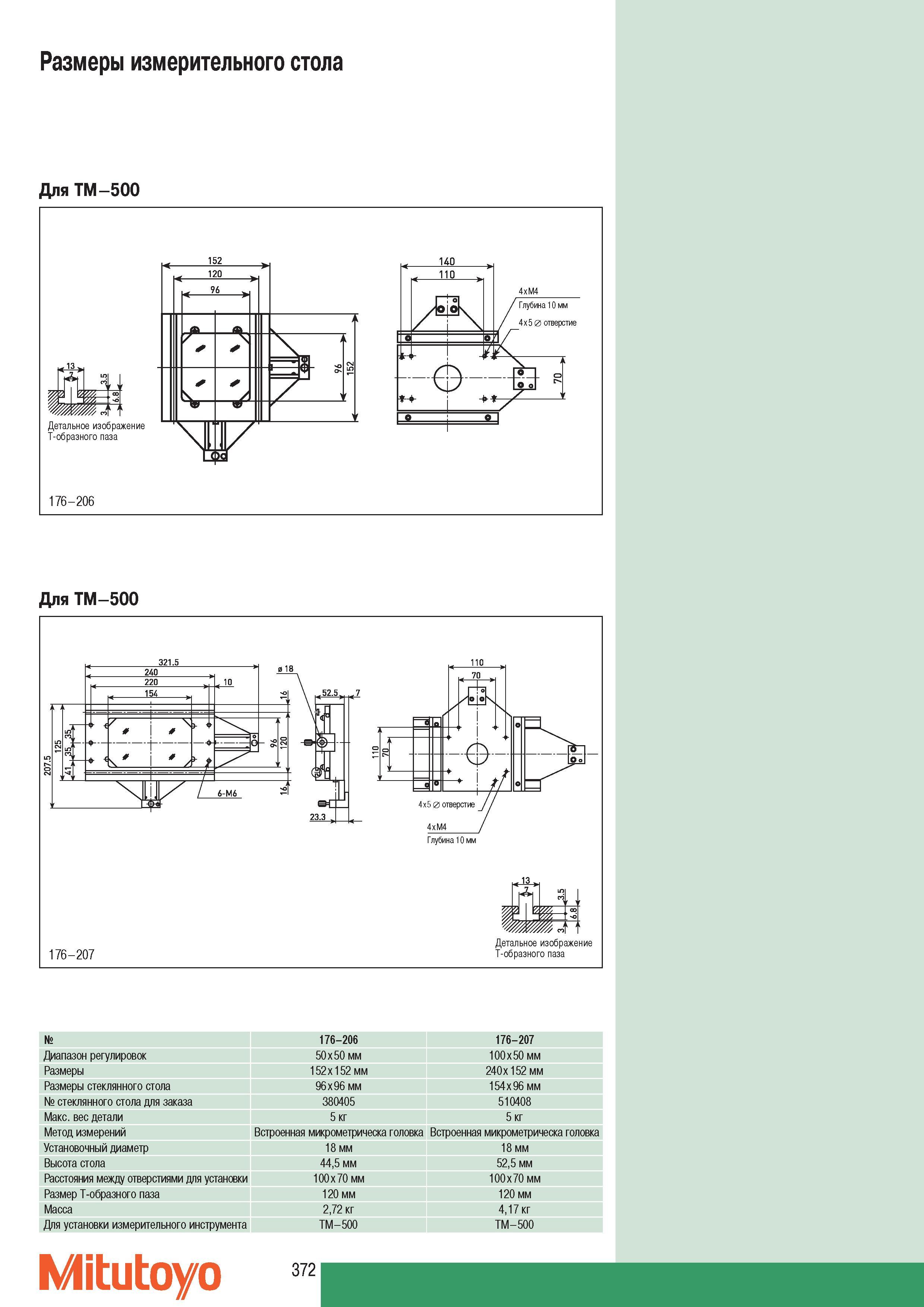 374 Размеры измерительного стола Mitutoyo Для TM-500 Встроенная микрометрическа головка Установочный диаметр 18 мм 18 мм Высота стола 445 мм 525 мм Расстояния ме Каталог MITUTOYO 2007 Средства измерений Измерительные инструменты приборы оборудование для машиностроения и промышленности Стр. 372