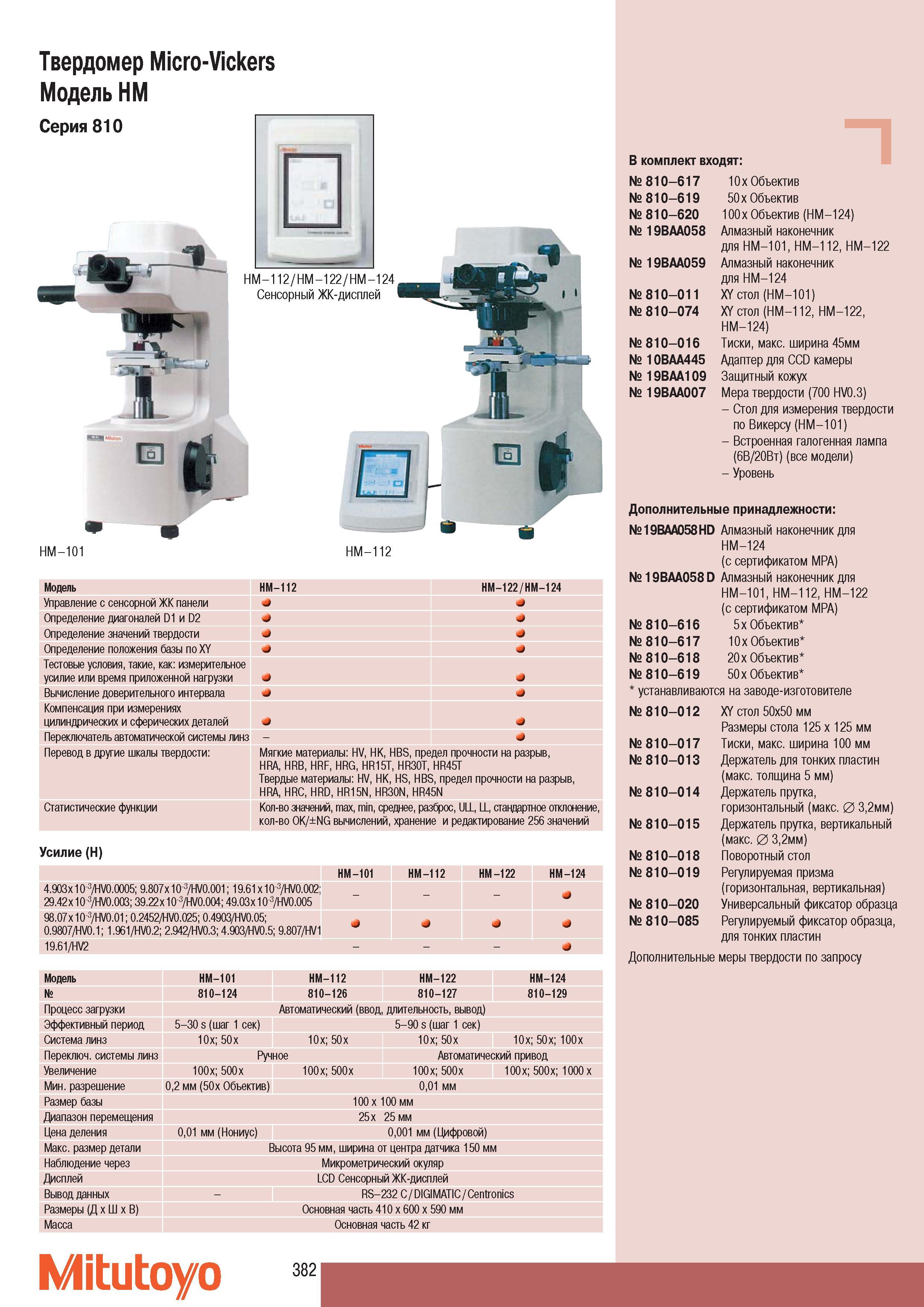 384 Твердомер Mitutoyo Micro-Vickers Модель НМ Серия 810 HM-112 HM-122 HM-124 Сенсорный ЖК-дисплей HM-101 Модель Управление с сенсорной ЖК панели Определение диа Каталог MITUTOYO 2007 Средства измерений Измерительные инструменты приборы оборудование для машиностроения и промышленности Стр. 382