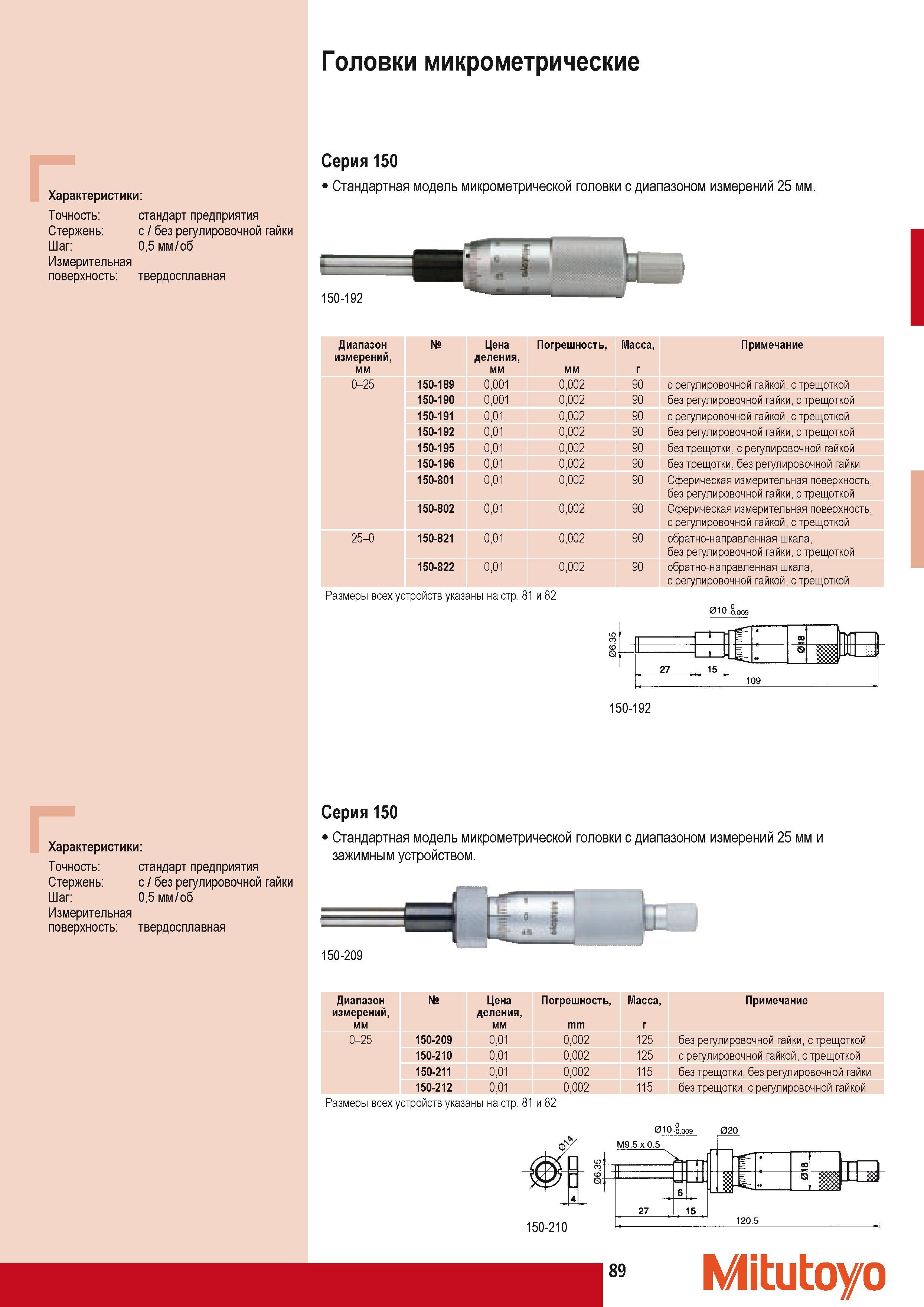 99 Стандартная модель микрометрической головки Mitutoyo с диапазоном измерений 25 мм 150-192 Диапазон измерений мм Цена деления мм Погрешность мм Масса г Примеч Каталог MITUTOYO 2009 Средства измерений измерительный инструмент приборы оборудование для машиностроения и металлообработки Стр. 89