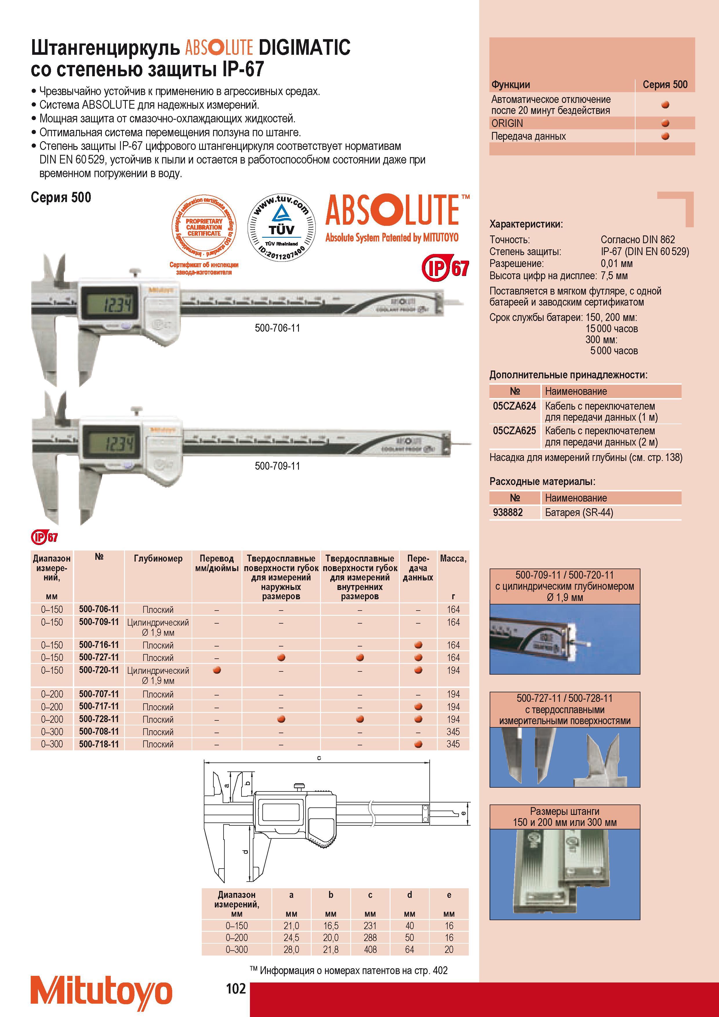 112 Цифровой штангенциркуль Mitutoyo ABSOLUTE Digimatic IP67 Степень защиты по стандарту DIN EN 60 529 Измерительный ручной инструмент устойчив к пыли и остается Каталог MITUTOYO 2009 Средства измерений измерительный инструмент приборы оборудование для машиностроения и металлообработки Стр. 102