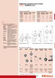 173 Цифровая измерительная головка Mitutoyo ABSOLUTE DIGIMATIC ID-C Измерительное усилие 543-404 B Установка Измерительной Головки Шкала (стандартная принадлежно Каталог MITUTOYO 2009 Средства измерений измерительный инструмент приборы оборудование для машиностроения и металлообработки Стр. 163