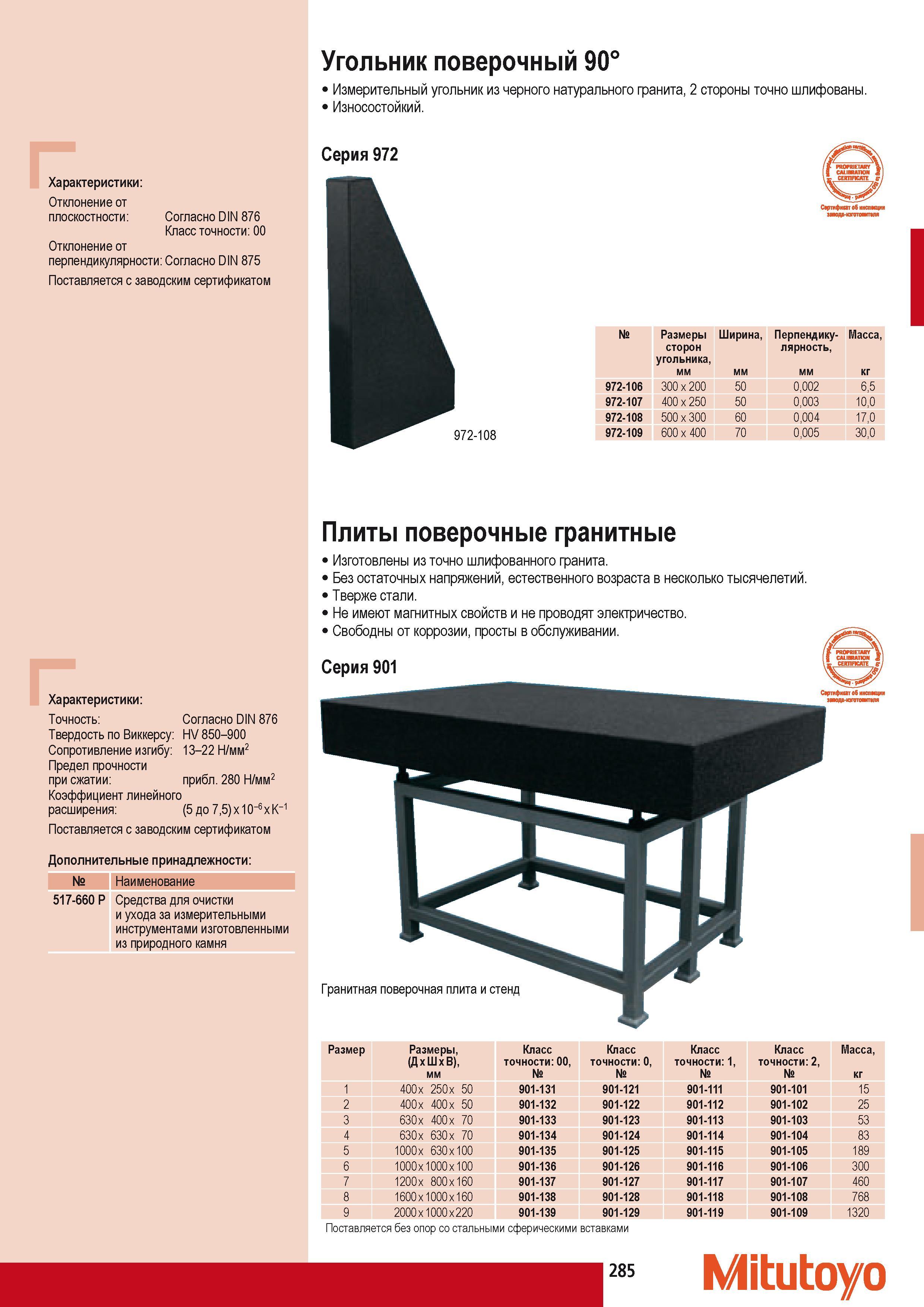 295 Угольник поверочный Mitutoyo 90 из черного натурального гранита 2 стороны точно шлифованы Износостойкий Серия 972 Характеристики Отклонение от плоскостности Каталог MITUTOYO 2009 Средства измерений измерительный инструмент приборы оборудование для машиностроения и металлообработки Стр. 285