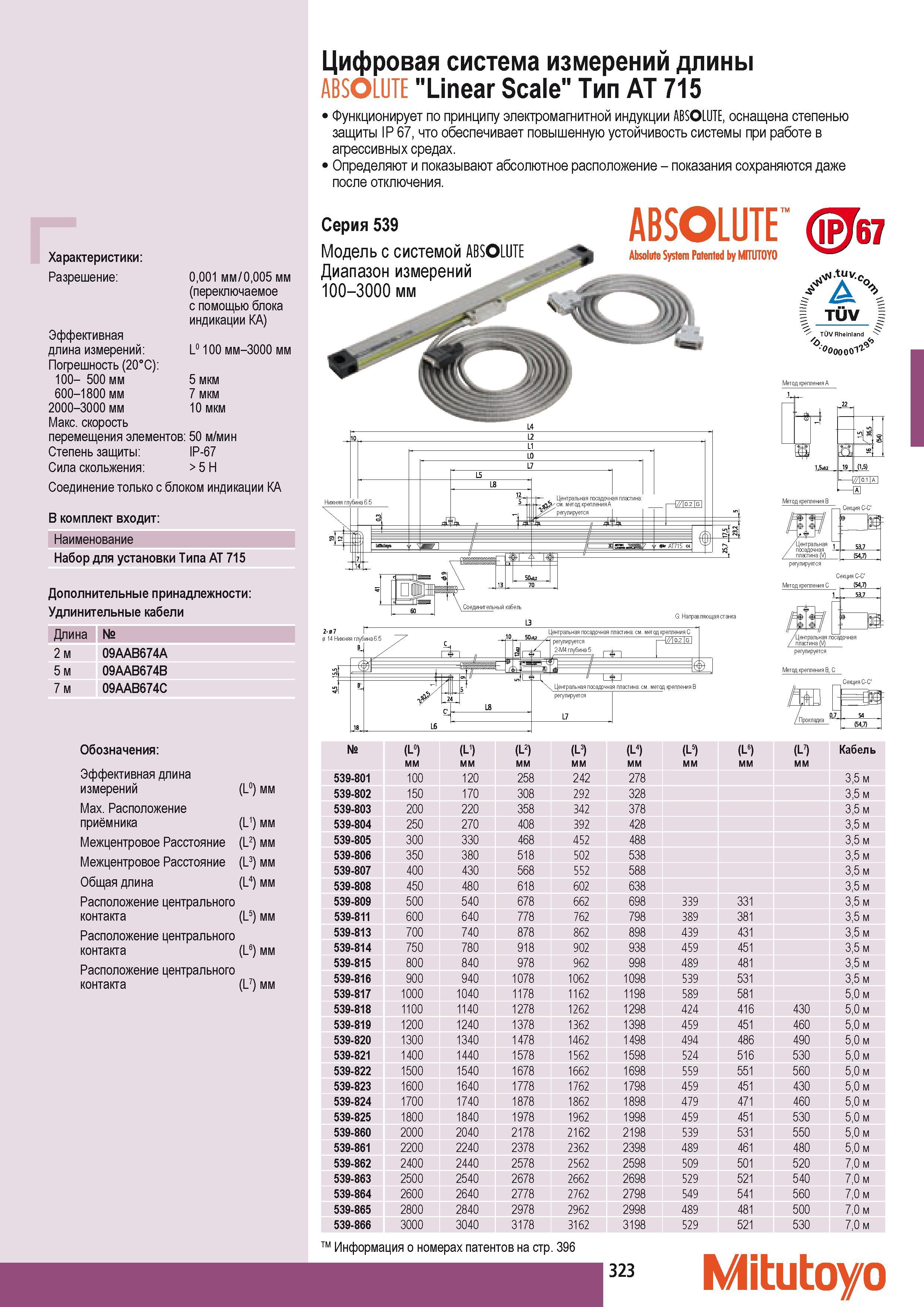 333 Цифровая система измерений длины Mitutoyo ABSOLUTE Linear Scale Тип АТ 715 Функционирует по принципу электромагнитной индукции Оснащена степенью защиты IP 67 Каталог MITUTOYO 2009 Средства измерений измерительный инструмент приборы оборудование для машиностроения и металлообработки Стр. 323