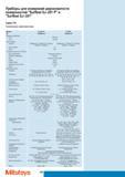 340 Технические характеристики Приборы Mitutoyo для измерений шероховатости поверхностей Surftest SJ 201 P Surftest SJ-301 Серия 178 Модель SJ-201 P SJ-301 178-9 Каталог MITUTOYO 2009 Средства измерений измерительный инструмент приборы оборудование для машиностроения и металлообработки Стр. 330