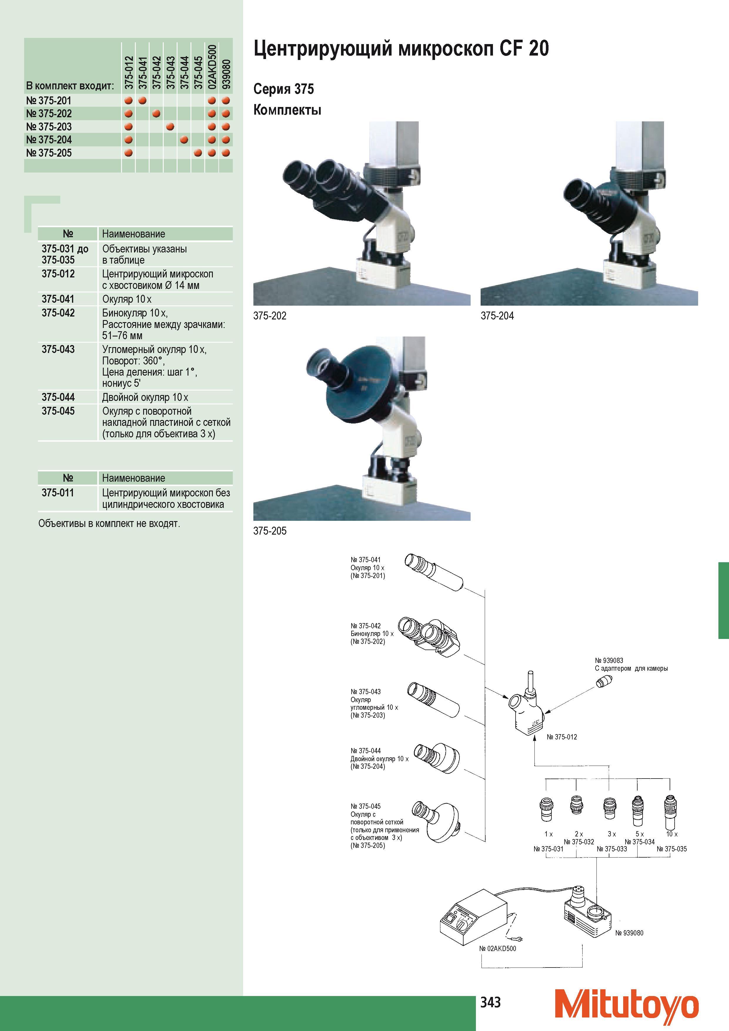 353 Центрирующий микроскоп Mitutoyo с хвостовиком 0 14 мм 375-041 Окуляр 10 x 375-042 Бинокуляр 10 х Расстояние между зрачками 51-76 мм 375-043 Угломерный окуляр Каталог MITUTOYO 2009 Средства измерений измерительный инструмент приборы оборудование для машиностроения и металлообработки Стр. 343