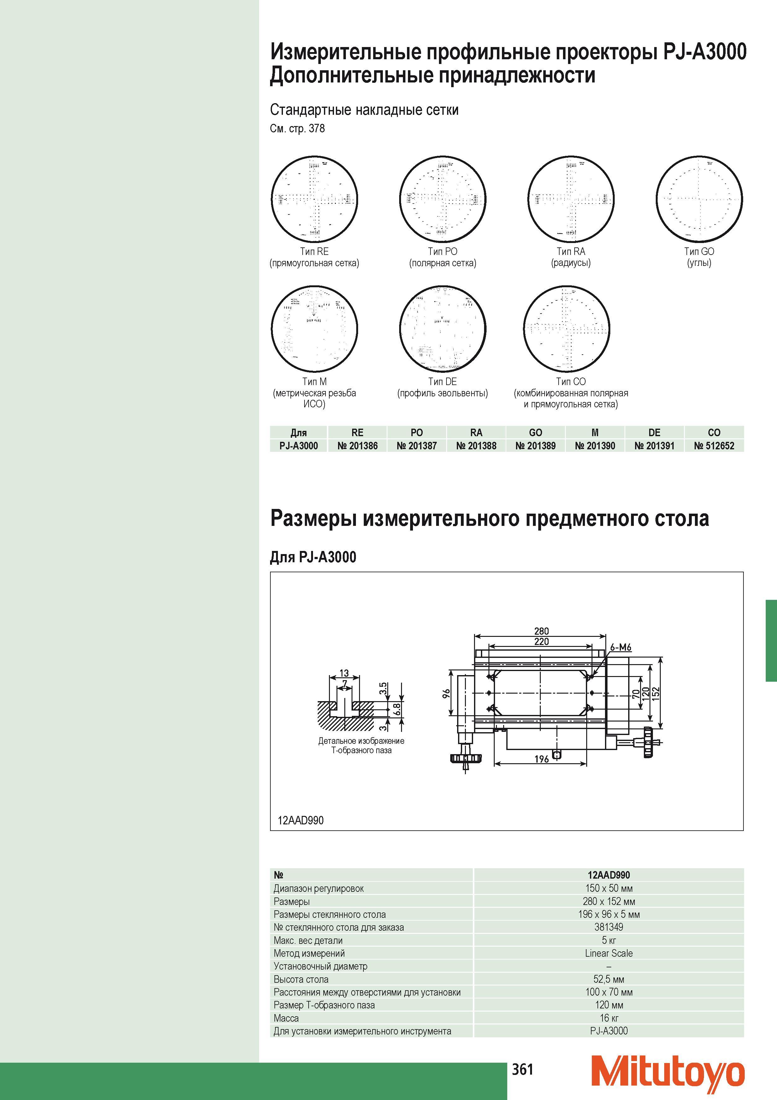 371 Измерительные профильные проекторы Mitutoyo PJ-A3000 Дополнительные принадлежности Стандартные накладные сетки Тип RE (прямоугольная сетка) Тип М (метрическа Каталог MITUTOYO 2009 Средства измерений измерительный инструмент приборы оборудование для машиностроения и металлообработки Стр. 361