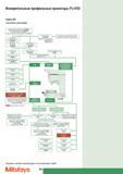 374 Измерительные профильные проекторы Mitutoyo PJ-H30 Cерия 303 Системная диаграмма Mitutoyo 364 Каталог MITUTOYO 2009 Средства измерений измерительный инструмент приборы оборудование для машиностроения и металлообработки Стр. 364