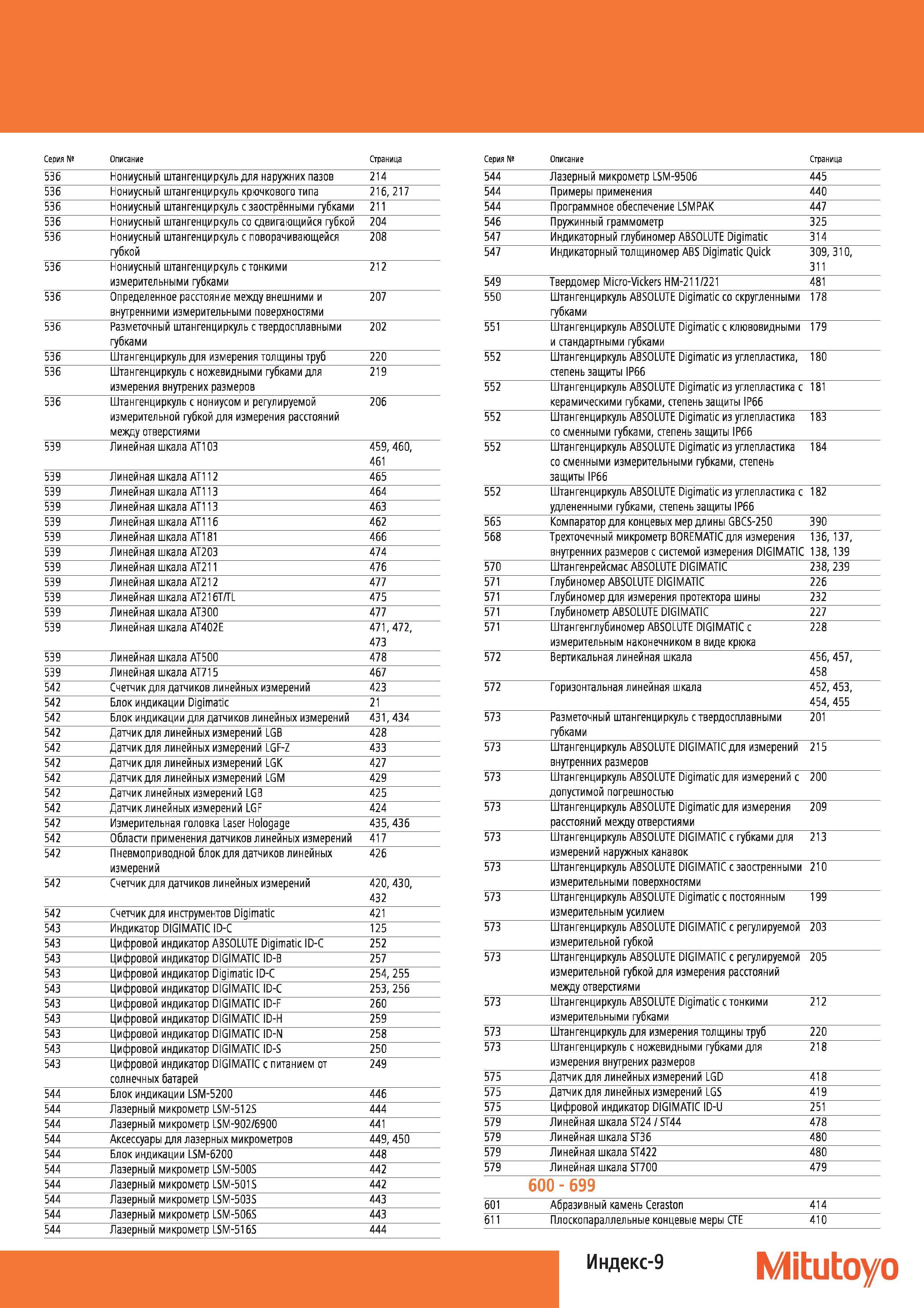10 Определенное расстояние между внешними и внутренними измерительными поверхностями 207 550 Штангенциркуль Mitutoyo ABSOLUTE Digimatic со скругленным Каталог MITUTOYO 2012 Контрольно-измерительный инструмент оборудование и приборы для машиностроения Стр. 9