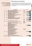 20 Кабели передачи данных Mitutoyo Digimatic Измерительные инструменты Digimatic нуждаются в одной из следующих опций для передачи данных Ножной перек Каталог MITUTOYO 2012 Контрольно-измерительный инструмент оборудование и приборы для машиностроения Стр. 19