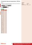 95 Установочные меры Mitutoyo для микрометров 1000 мм Серия 167 Предназначены для точной установки микрометров для измерения наружных размеров на одно Каталог MITUTOYO 2012 Контрольно-измерительный инструмент оборудование и приборы для машиностроения Стр. 94