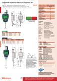 261 Превосходный многофункциональный цифровой индикатор Mitutoyo ABSOLUTE Digimatic ID-F Серия 543 Электронная многофункциональная измерительная головк Каталог MITUTOYO 2012 Контрольно-измерительный инструмент оборудование и приборы для машиностроения Стр. 260