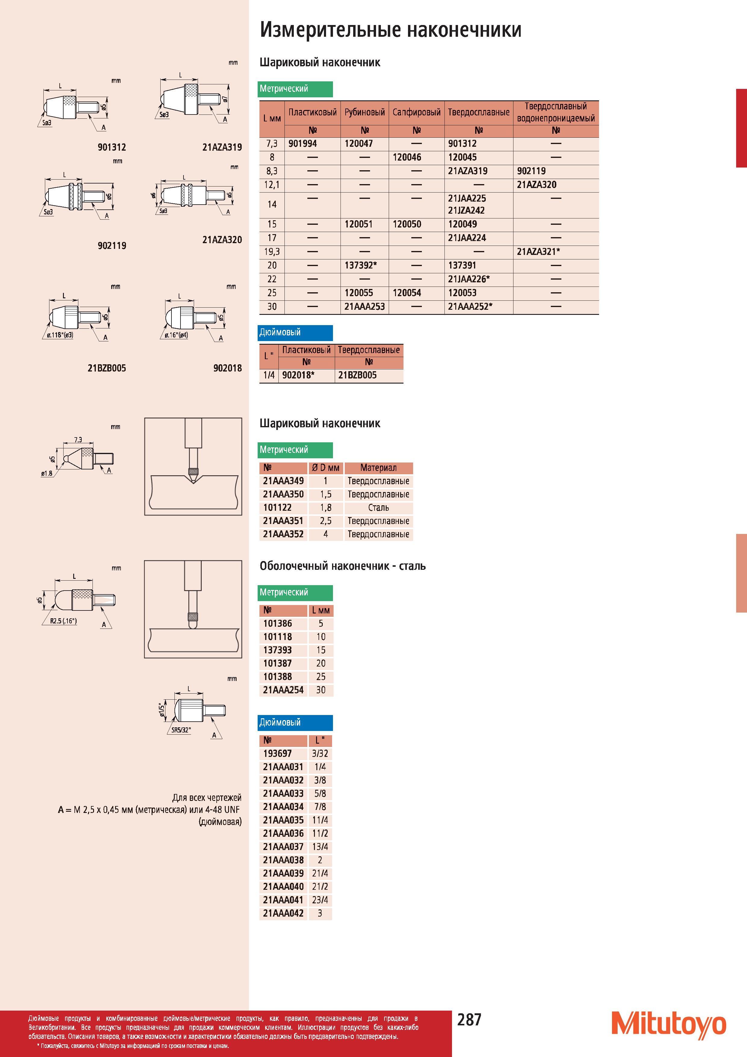 288 Измерительные наконечники Mitutoyo 901312 mm А 902119 21AZA320 21BZB005 902018 Шариковый наконечник Метрический L мм Пластиковый Рубиновый Сапфиров Каталог MITUTOYO 2012 Контрольно-измерительный инструмент оборудование и приборы для машиностроения Стр. 287