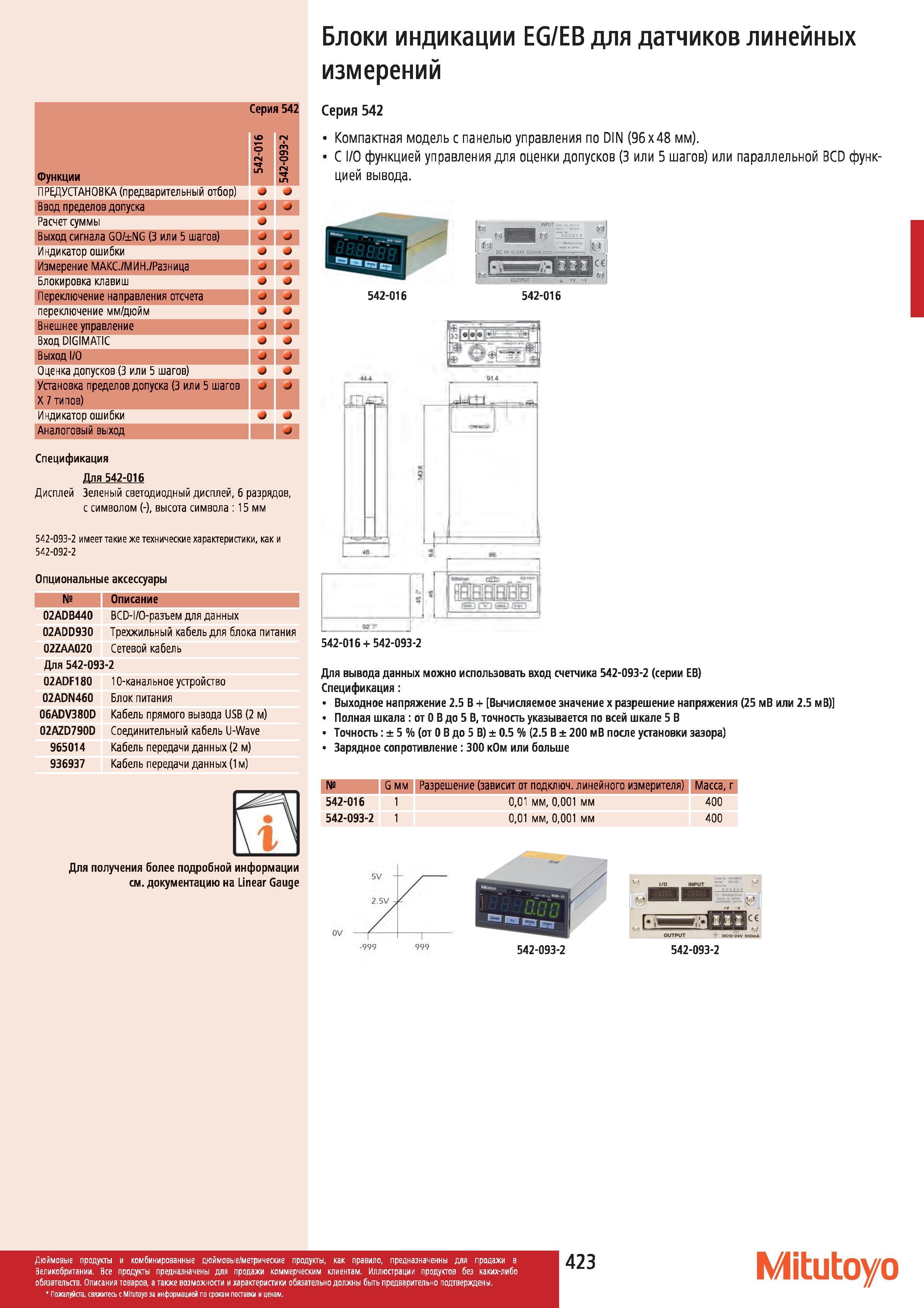 424 Функции Mitutoyo 542-016 2Е 542-093-2 ПРЕДУСТАНОВКА (предварительный отбор) Ввод пределов допуска Расчет суммы Выход сигнала GO NG (3 или 5 шагов) Каталог MITUTOYO 2012 Контрольно-измерительный инструмент оборудование и приборы для машиностроения Стр. 423