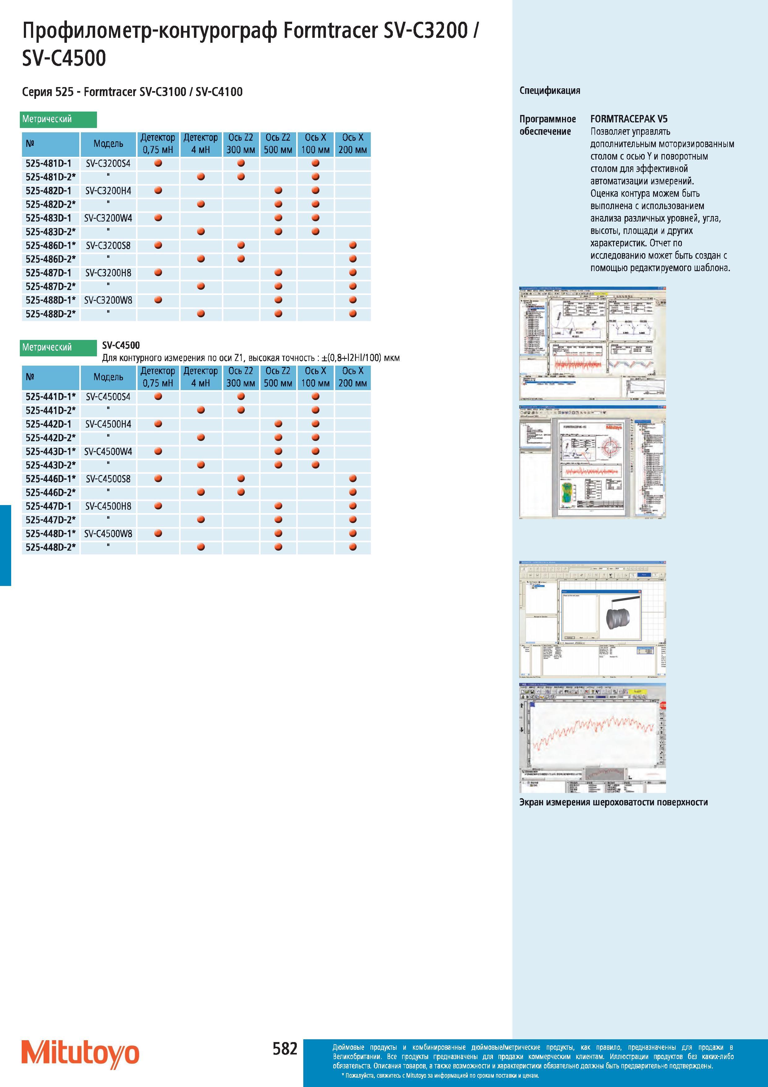 583 Профилометр-контурограф Mitutoyo Formtracer SV-C32001 SV-C4500 Серия 525 Formtracer SV-C3100 SV-C4100 Метрический Модель Детектор 075 мН Детектор 4 Каталог MITUTOYO 2012 Контрольно-измерительный инструмент оборудование и приборы для машиностроения Стр. 582