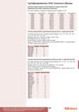 604 Эталонные образцы Mitutoyo Rockwell и Rockwell Superficial со свидетельством UKAS (Аккредитационная служба Соединённого Королевства) Все эталонные Каталог MITUTOYO 2012 Контрольно-измерительный инструмент оборудование и приборы для машиностроения Стр. 603