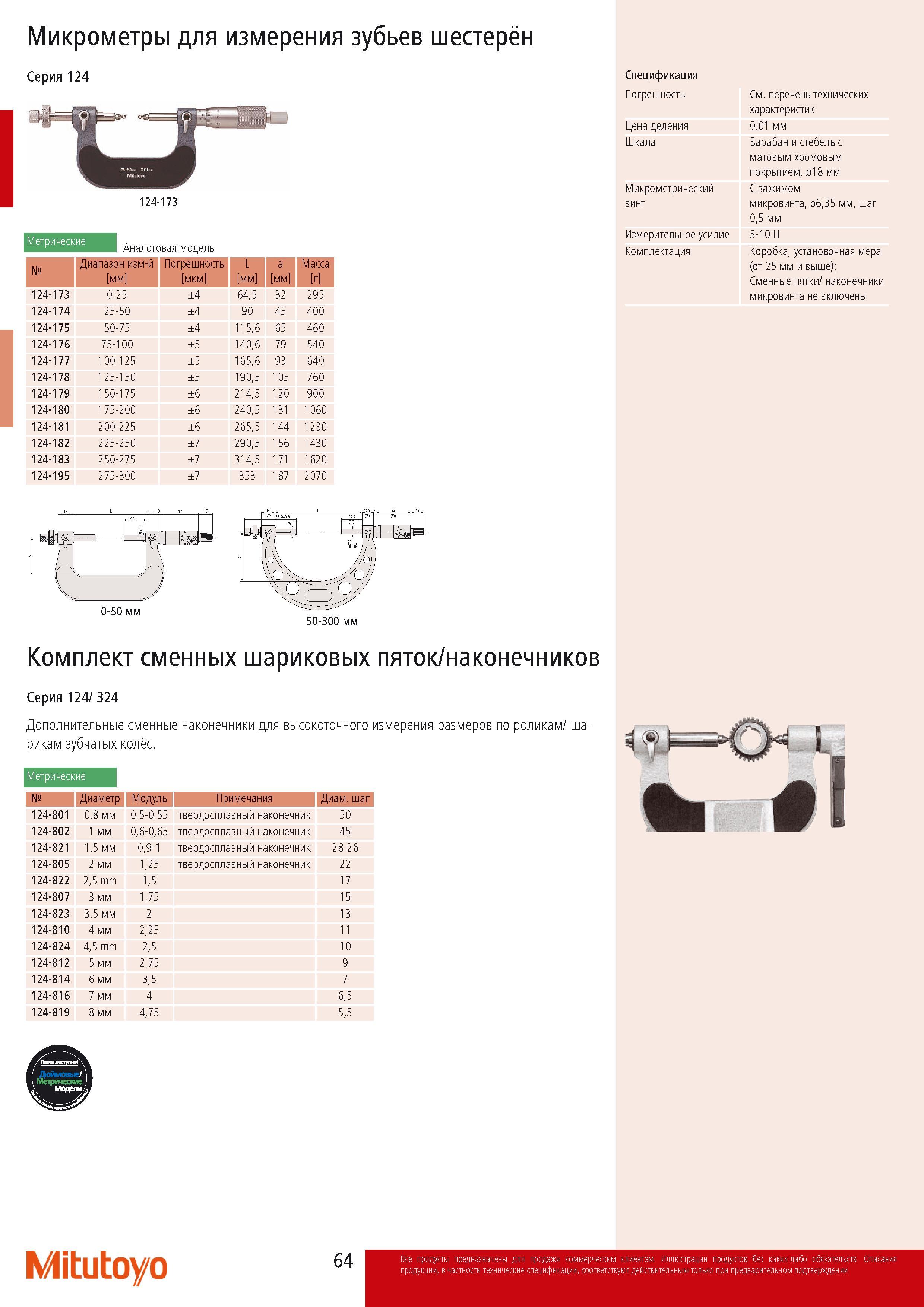66 Микрометры Mitutoyo для измерения зубьев шестерн Серия 124 Метрические 124-173 Аналоговая модель Диапазон измерений мм Погрешность мкм L мм a мм Масса 124-173 0 Каталог MITUTOYO 2014 Измерительный инструмент Контрольно-измерительные приборы и оборудование Стр. 64