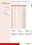 299 Удлинитель Mitutoyo для универсального типа Рычаги для стандартных моделей L Рычаги для малых моделей Измерительные рычаги стержни и держатели Длина рычага влия Каталог MITUTOYO 2014 Измерительный инструмент и приборы Стр. 297