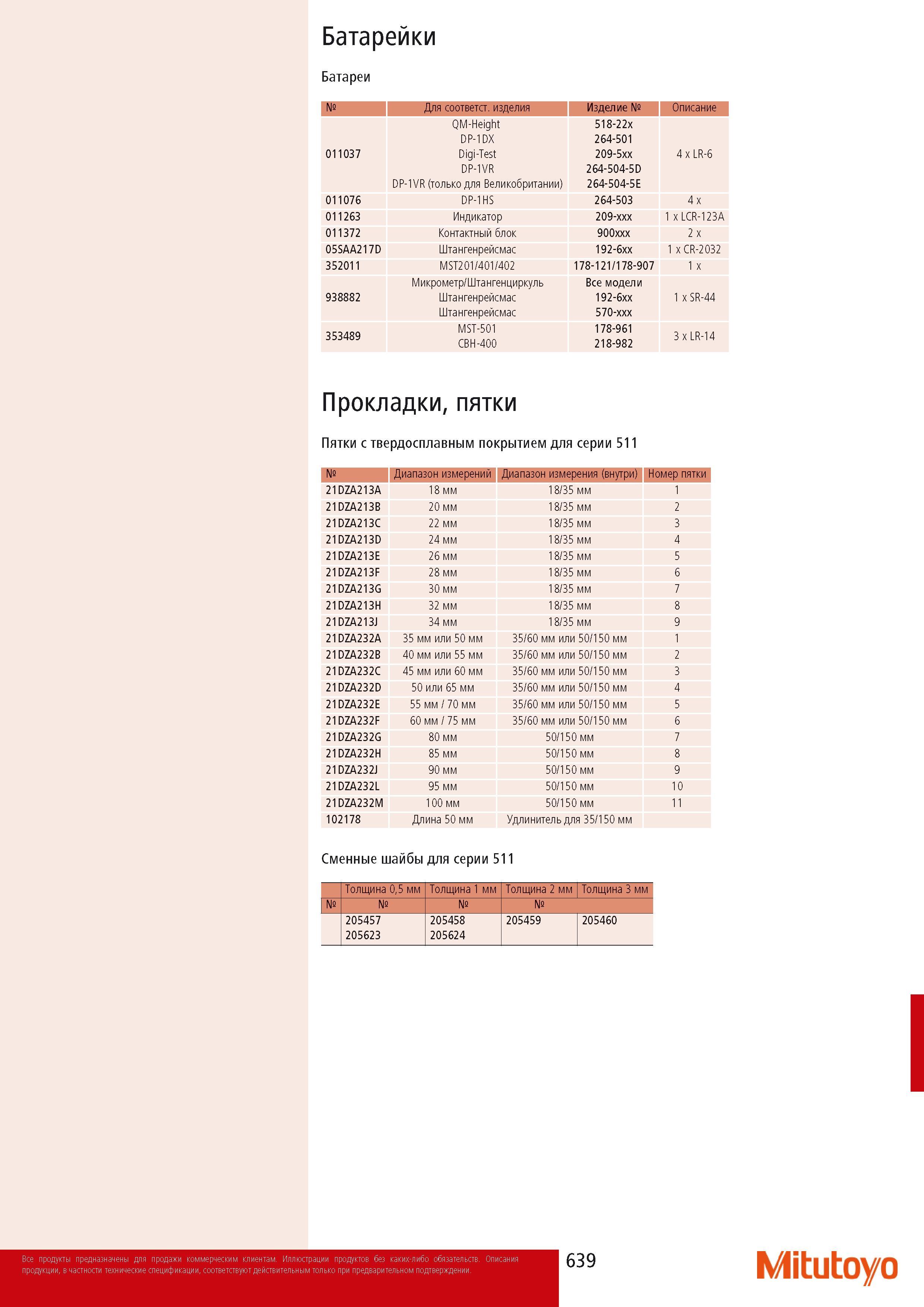 641 Батарейки Батареи Для соответстующего изделия Mitutoyo Описание 011037 QM-Height DP-1DX Digi-Test DP-1VR DP-1VR (только для Великобритании) 518-22x 264-501 209- Каталог MITUTOYO 2014 Измерительный инструмент Контрольно-измерительные приборы и оборудование Стр. 639