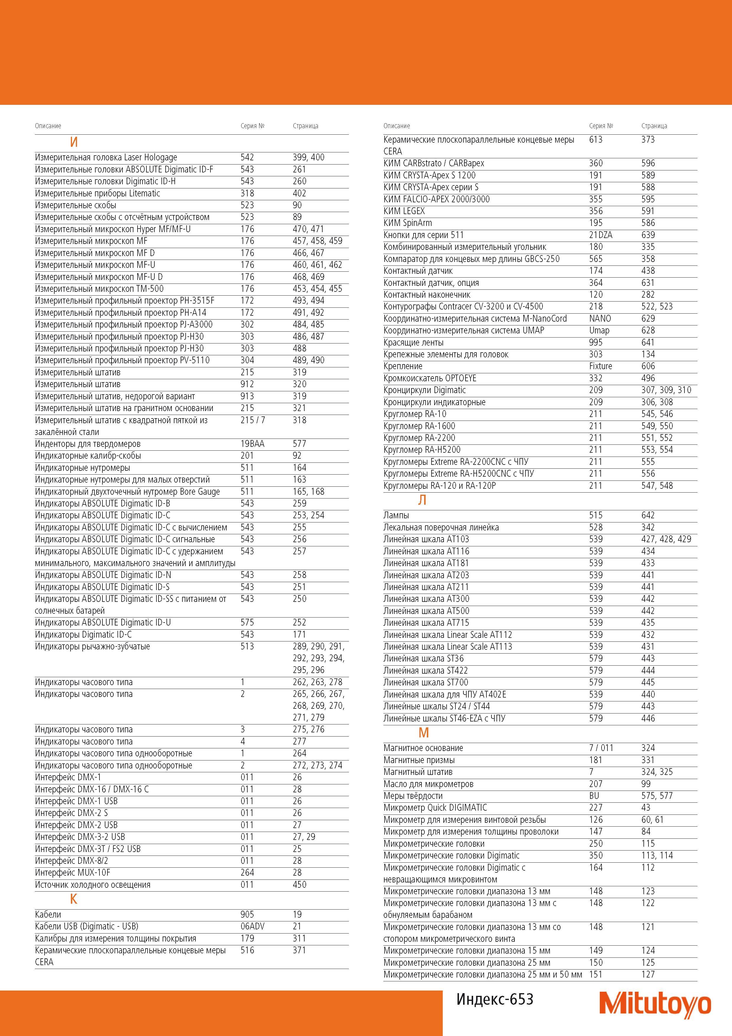 655 Каталог измерительной продукции японской компании Mitutoyo 2014 на русском языке Индексный указатель наименований позиций измерительного инструмента приборов и Каталог MITUTOYO 2014 Измерительный инструмент Контрольно-измерительные приборы и оборудование Стр. 653