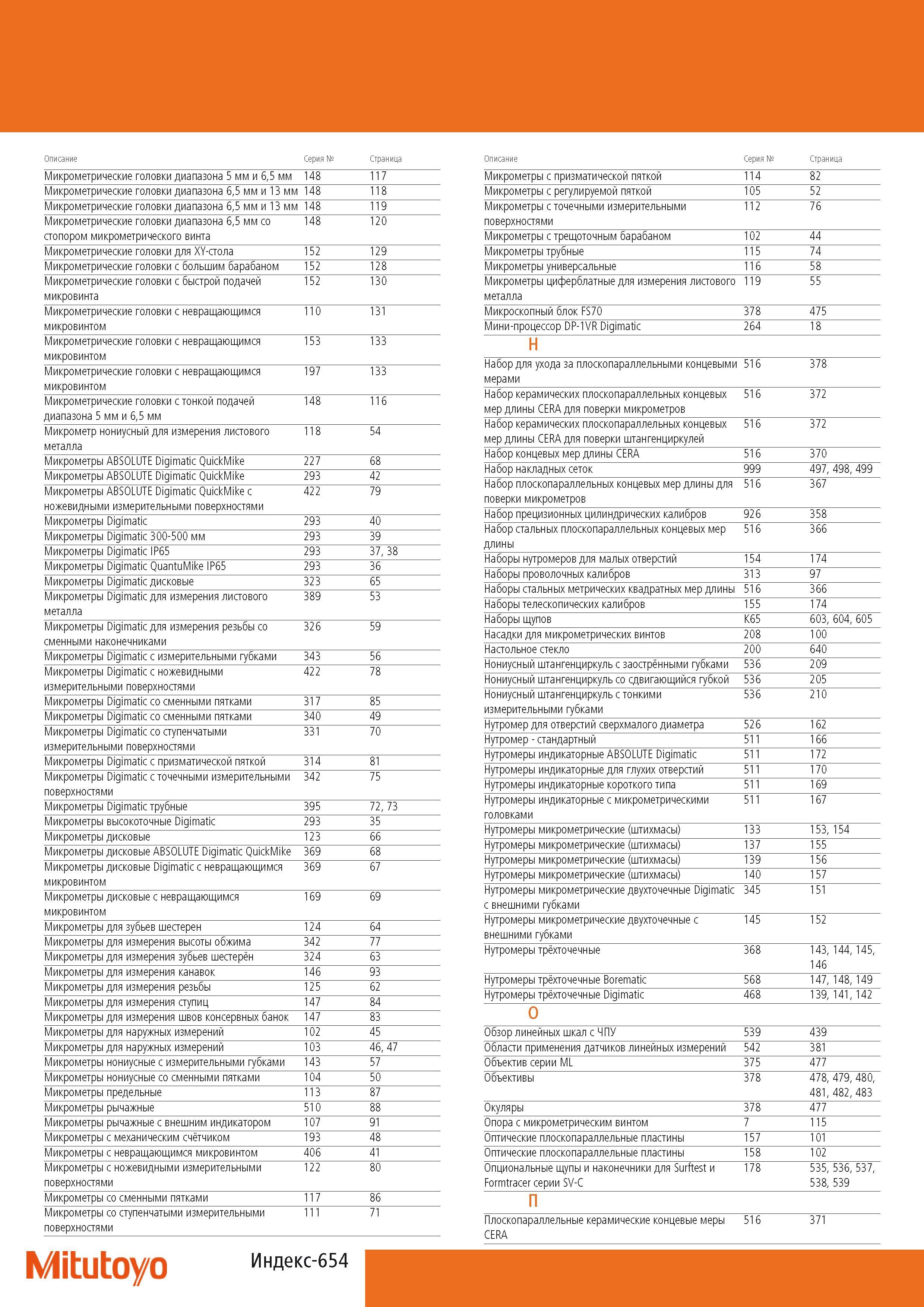 656 Индексный указатель инструментального каталога Mitutoyo Описание Серия Страница Микрометрические головки диапазона 5 мм и 65 мм 148 117 Микрометрические головки Каталог MITUTOYO 2014 Измерительный инструмент Контрольно-измерительные приборы и оборудование Стр. 654