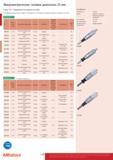 118 Микрометрические головки диапазона 25 мм Серия 150 - Стандартный тип среднего размера Эти микрометрические головки стандартного типа имеют средний разм Каталог MITUTOYO 2017 Инструмент измерительный Микрометры цифровые и механические Штангенциркули стандартные и специальные Индикаторы Индикаторные головки Приборы из Японии Стр. 118