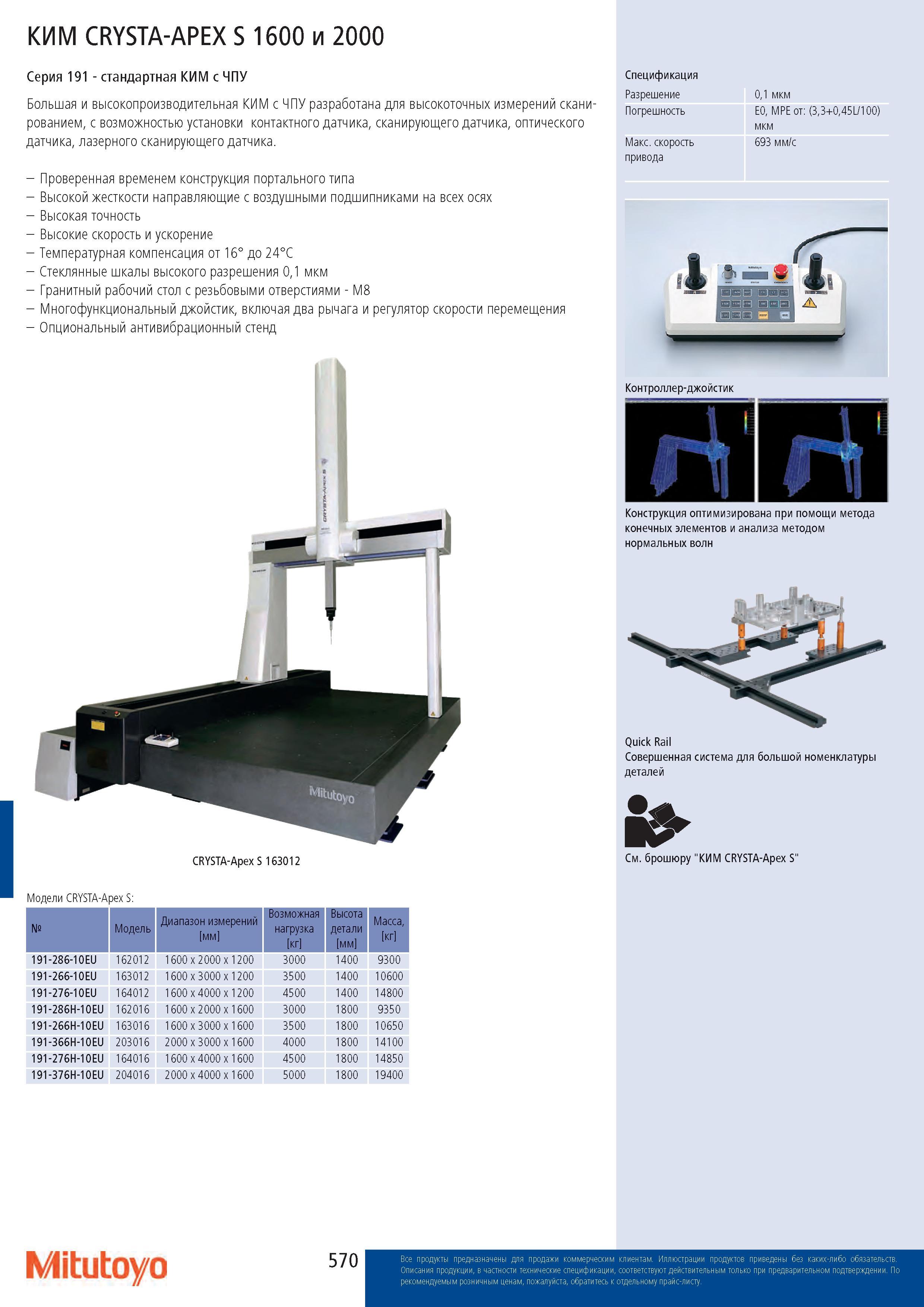 570 КИМ CRYSTA-APEX S 1600 и 2000 Серия 191 - стандартная КИМ с ЧПУ Большая и высокопроизводительная КИМ с ЧПУ разработана для высокоточных измерений скани Каталог MITUTOYO 2017 Инструмент измерительный Микрометры цифровые и механические Штангенциркули стандартные и специальные Индикаторы Индикаторные головки Приборы из Японии Стр. 570