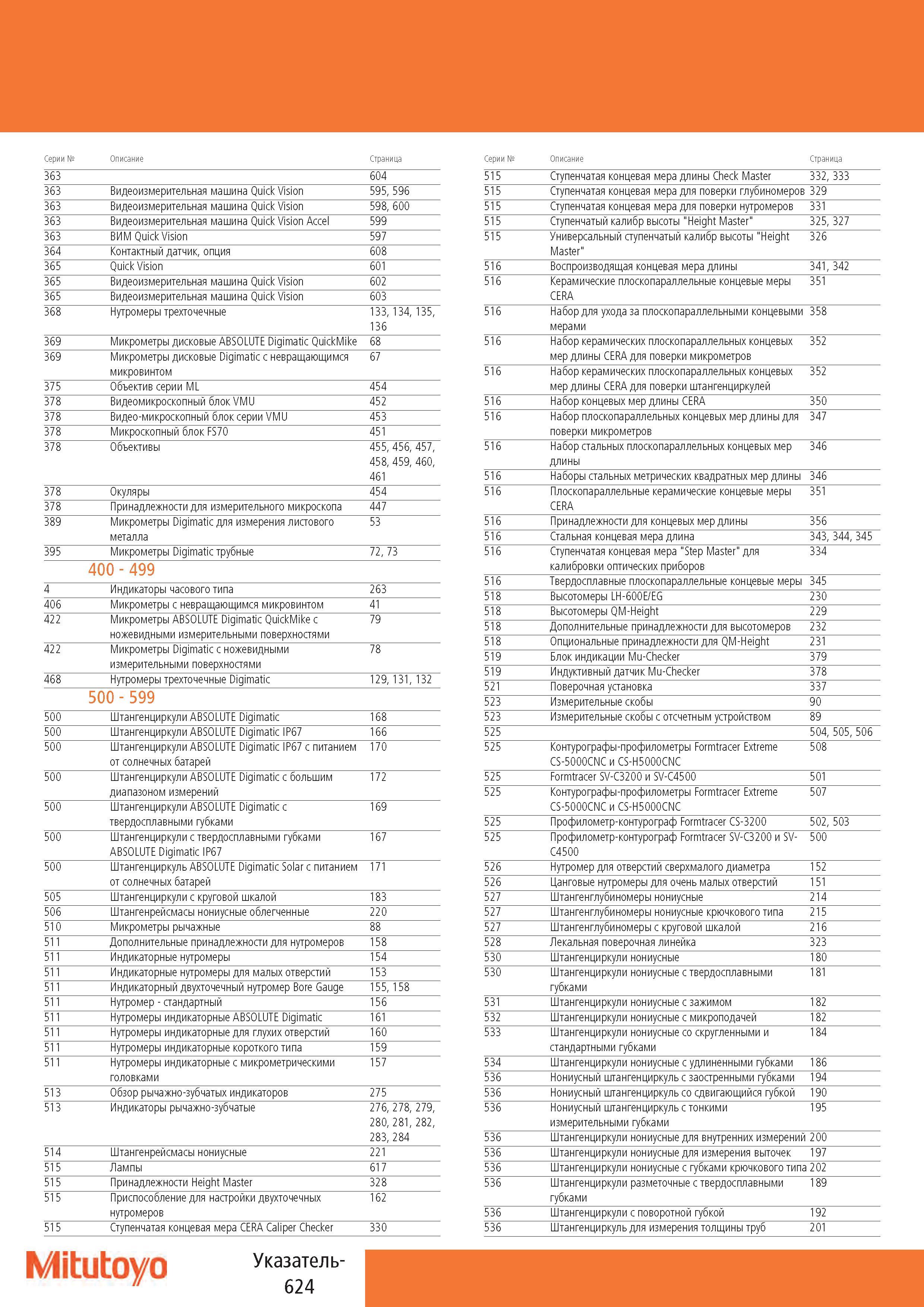 624 Поисковый индексный указатель измерительного инструмента и приборов Mitutoyo № серии Описание Страница 602 516 Керамические плоскопараллельные концевые Каталог MITUTOYO 2017 Инструмент измерительный Микрометры цифровые и механические Штангенциркули стандартные и специальные Индикаторы Индикаторные головки Приборы из Японии Стр. 624