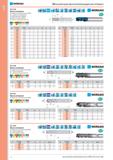 108 Фрезы концевые Обработка материалов до 60HRC С радиусом при вершине Полированный профиль Допуск на хвостовик h5 Точность вращения 0,005 мм Монолитный МЕТАЛ Каталог NORGAU 2014 Профессиональные инструменты и промышленное оборудование Стр. 92