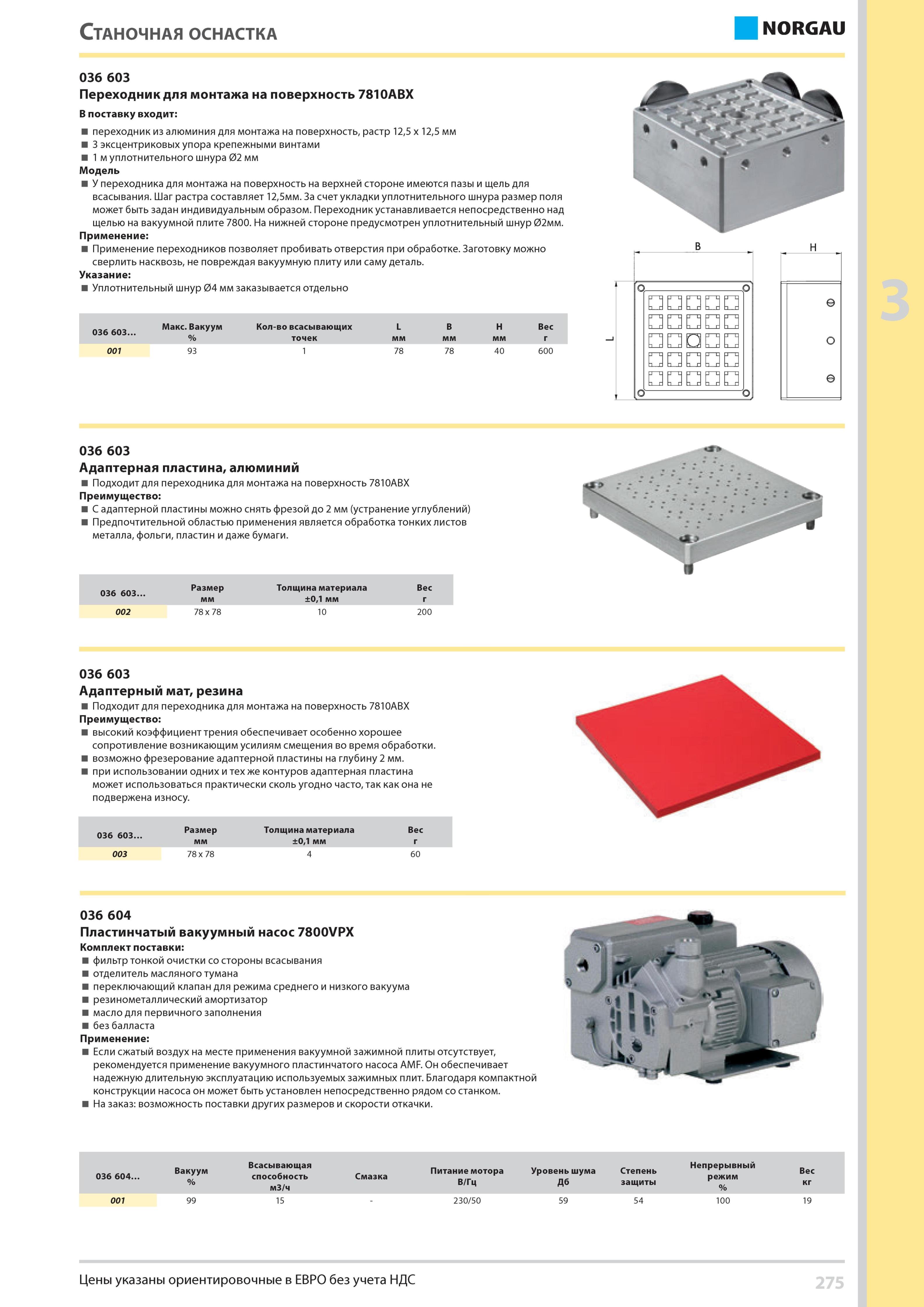 291 Переходник для монтажа на поверхность 7810ABX В поставку входит переходник из алюминия для монтажа на поверхность, растр 12,5 х 12,5 мм 3 эксцентриковых уп Каталог NORGAU 2014 Профессиональные инструменты и промышленное оборудование Стр. 275