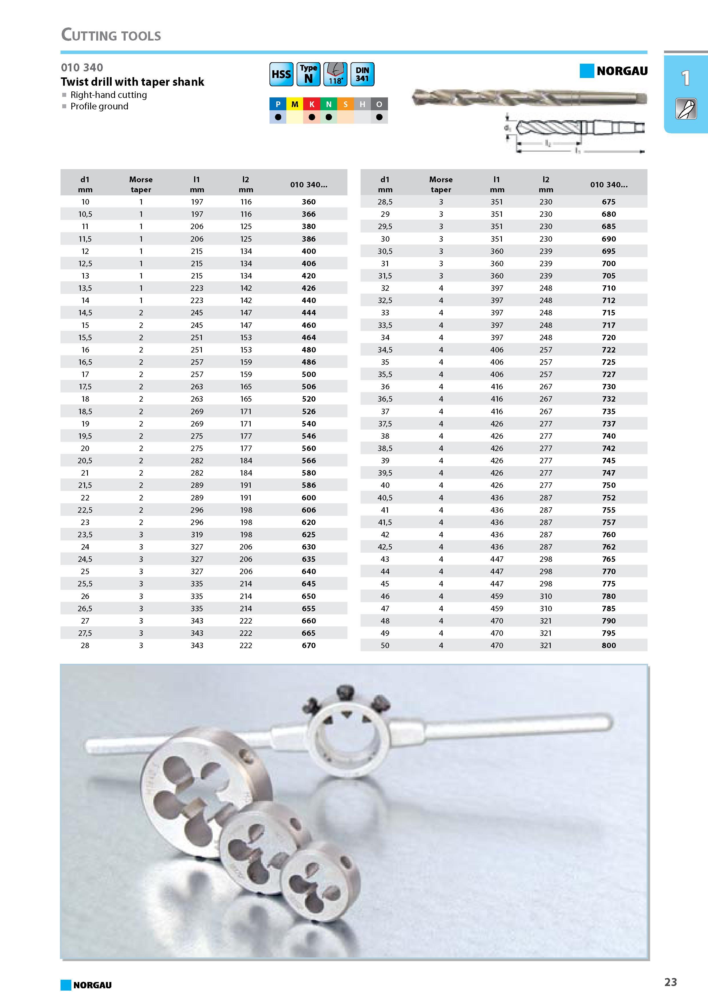 39 Twist drill with taper shank Right-hand cutting Profile ground HSS Type N 118' DIN 341 P M k n s h NORGAU 1 d1 mm Morse taper l1 mm l2 mm 010 340 10 1 197 116 360 105 Каталог NORGAU 2015 Инструмент режущий измерительный слесарно-монтажный Стр. 23
