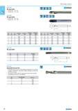 42 Spotweld remover bit Preferably used on short to long chipping materials such as steel up to approx. 1000 N/mm2 electrolytic copper AlSi alloys as well as for non-ferr Каталог NORGAU 2015 Инструмент режущий измерительный слесарно-монтажный Стр. 26