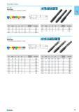 113 Hand taps For materials up to 900 N/mm2 (27HRC) M HSS P M K N S H CM V & f f I2 f h d1 Pitch l1 l2 d2 Tapping drill size 013 010 M 3 05 40 11 35 27 25 030 M 4 07 45 13 Каталог NORGAU 2015 Инструмент режущий измерительный слесарно-монтажный Стр. 97
