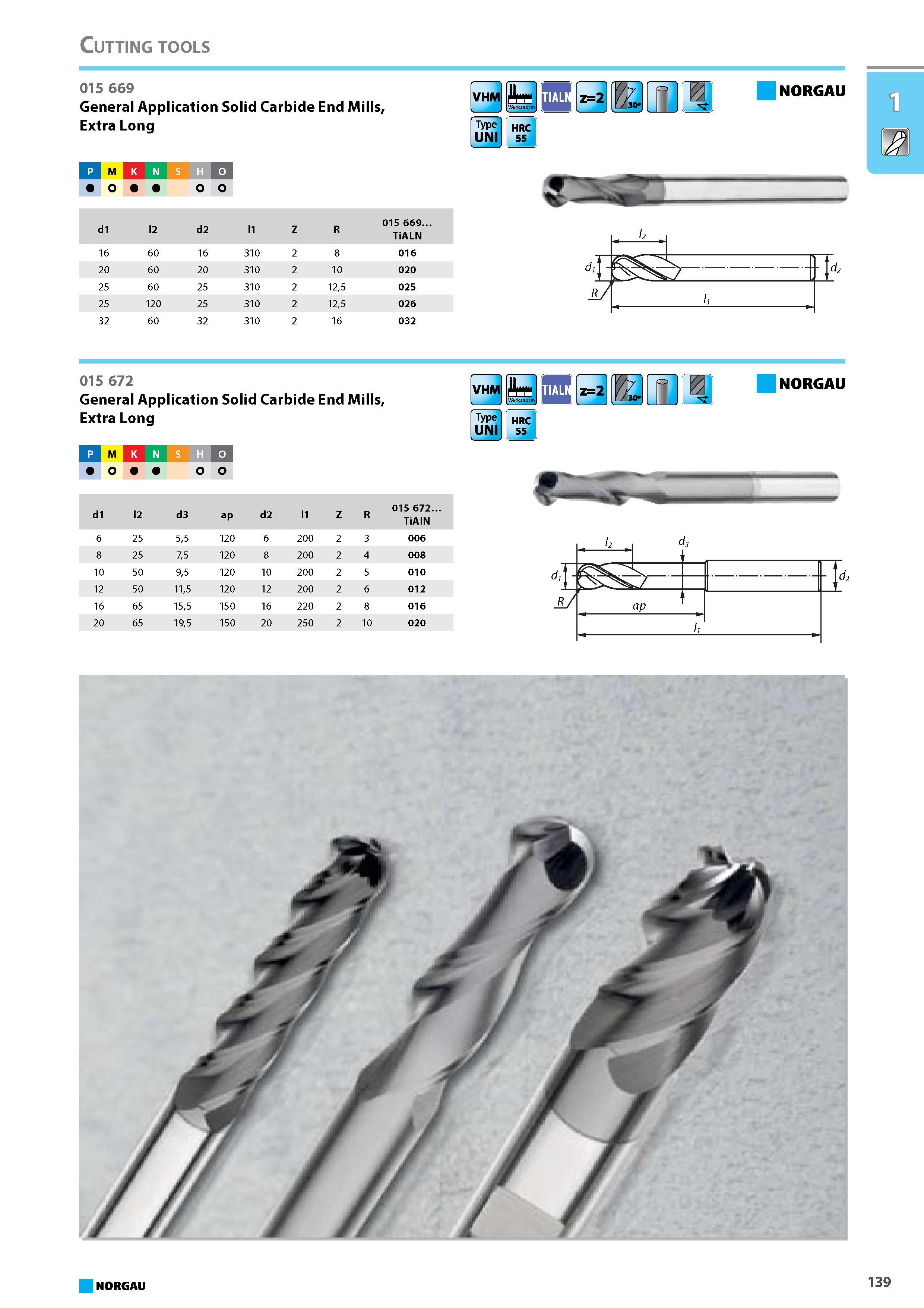 155 General Application Solid Carbide End Mills Extra Long P M K N S H d1 16 20 25 25 32 d2 l1 Z R 60 60 60 120 60 16 20 25 25 32 310 310 310 310 310 2 8 2 10 2 125 2 125 Каталог NORGAU 2015 Инструмент режущий измерительный слесарно-монтажный Стр. 139