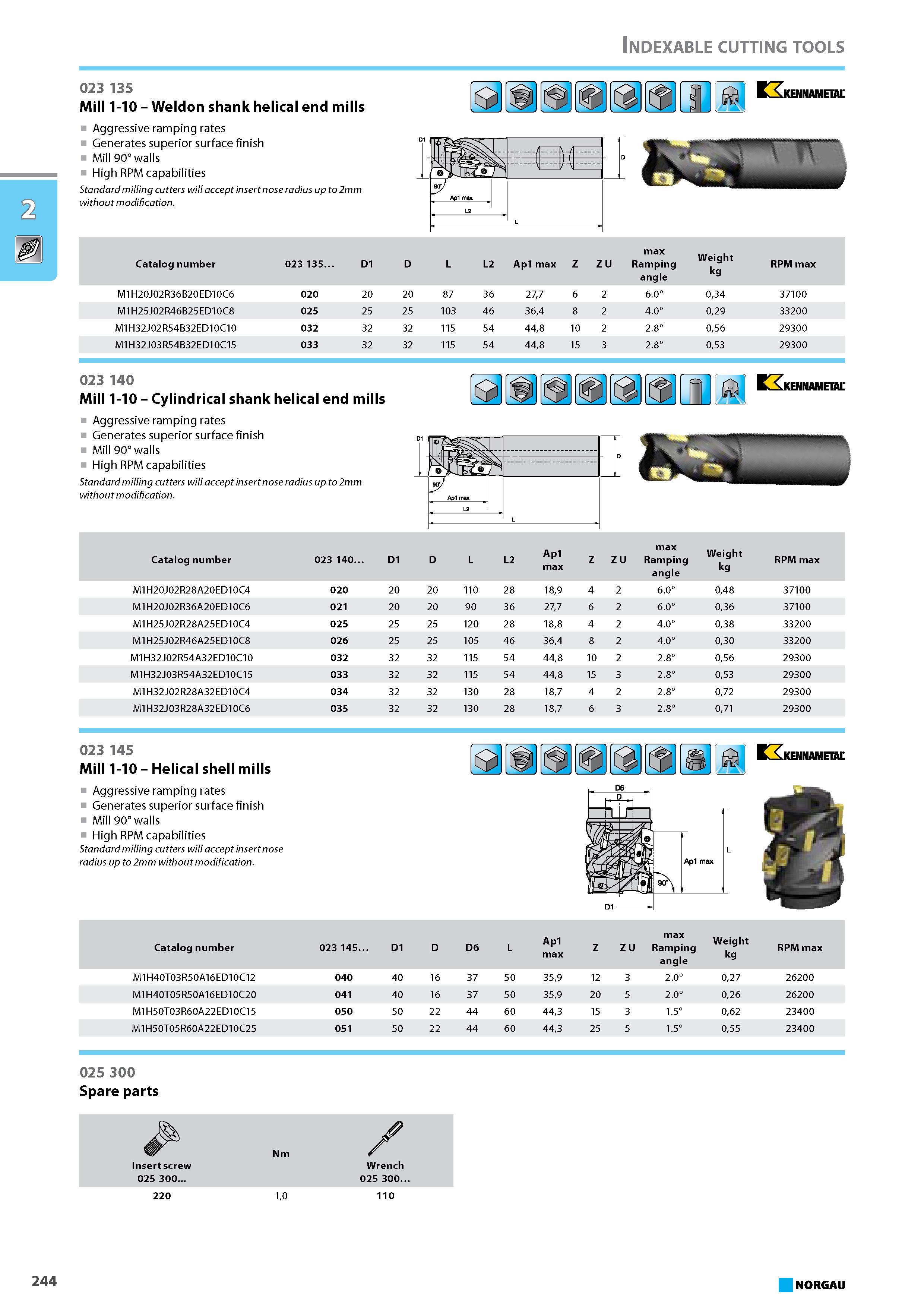 260 Weldon shank helical end mills Aggressive ramping rates Generates superior surface finish Mill 90 walls High RPM capabilities Standard milling cutters will accept inse Каталог NORGAU 2015 Инструмент режущий измерительный слесарно-монтажный Стр. 244