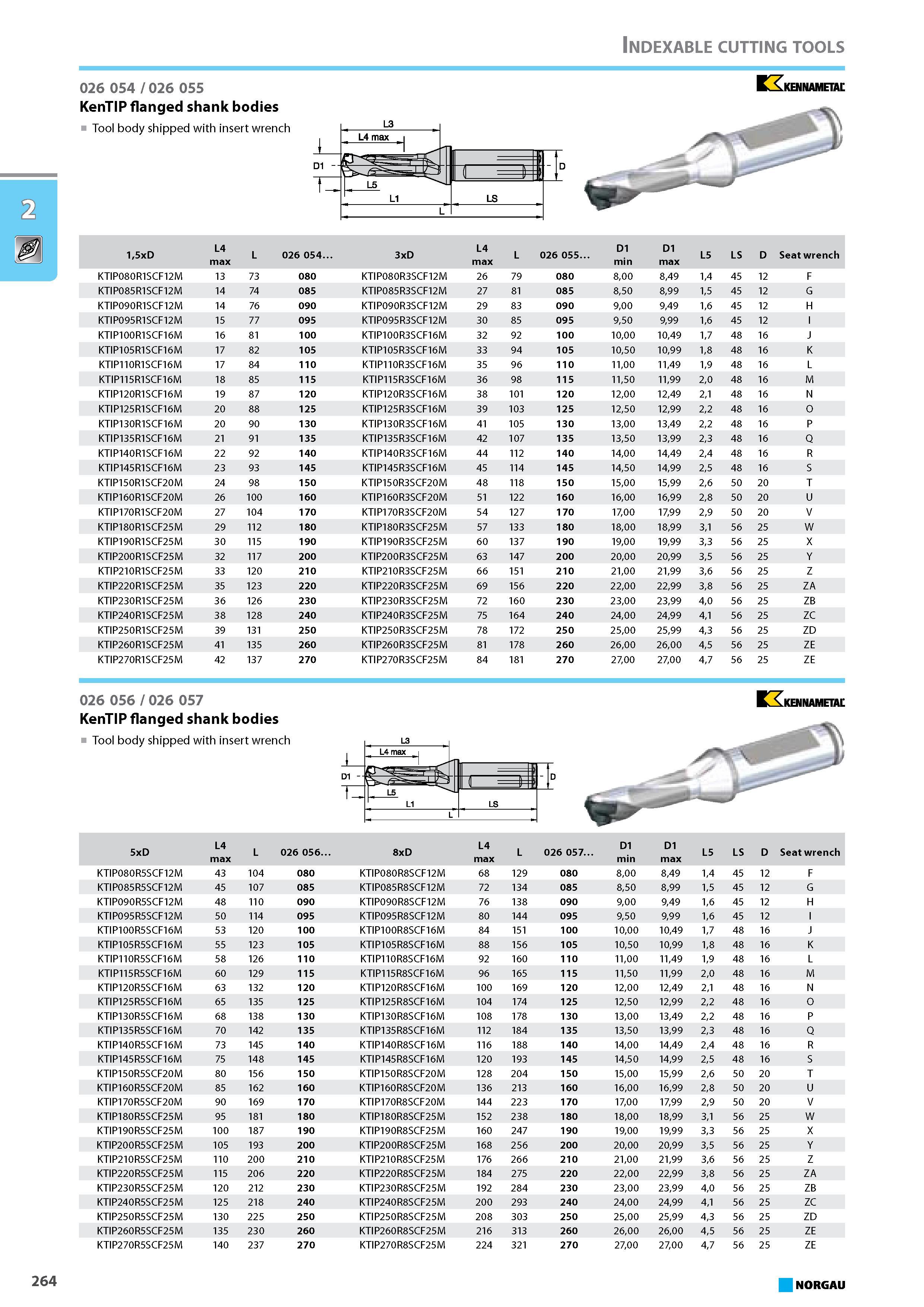 280 Indexable cutting tools 15xD L4 max L 026 054 3xD L4 max L 026 055. D1 min D1 max L5 LS D Seat wrench KTIP080R1SCF12M 13 73 080 KTIP080R3SCF12M 26 79 080 800 849 14 45 Каталог NORGAU 2015 Инструмент режущий измерительный слесарно-монтажный Стр. 264
